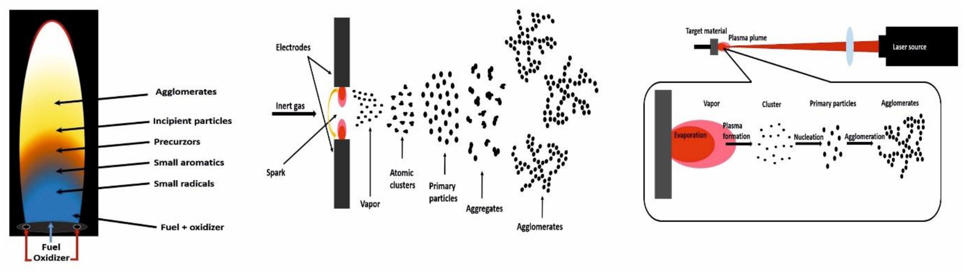 Atmosphere 13 01366 g002