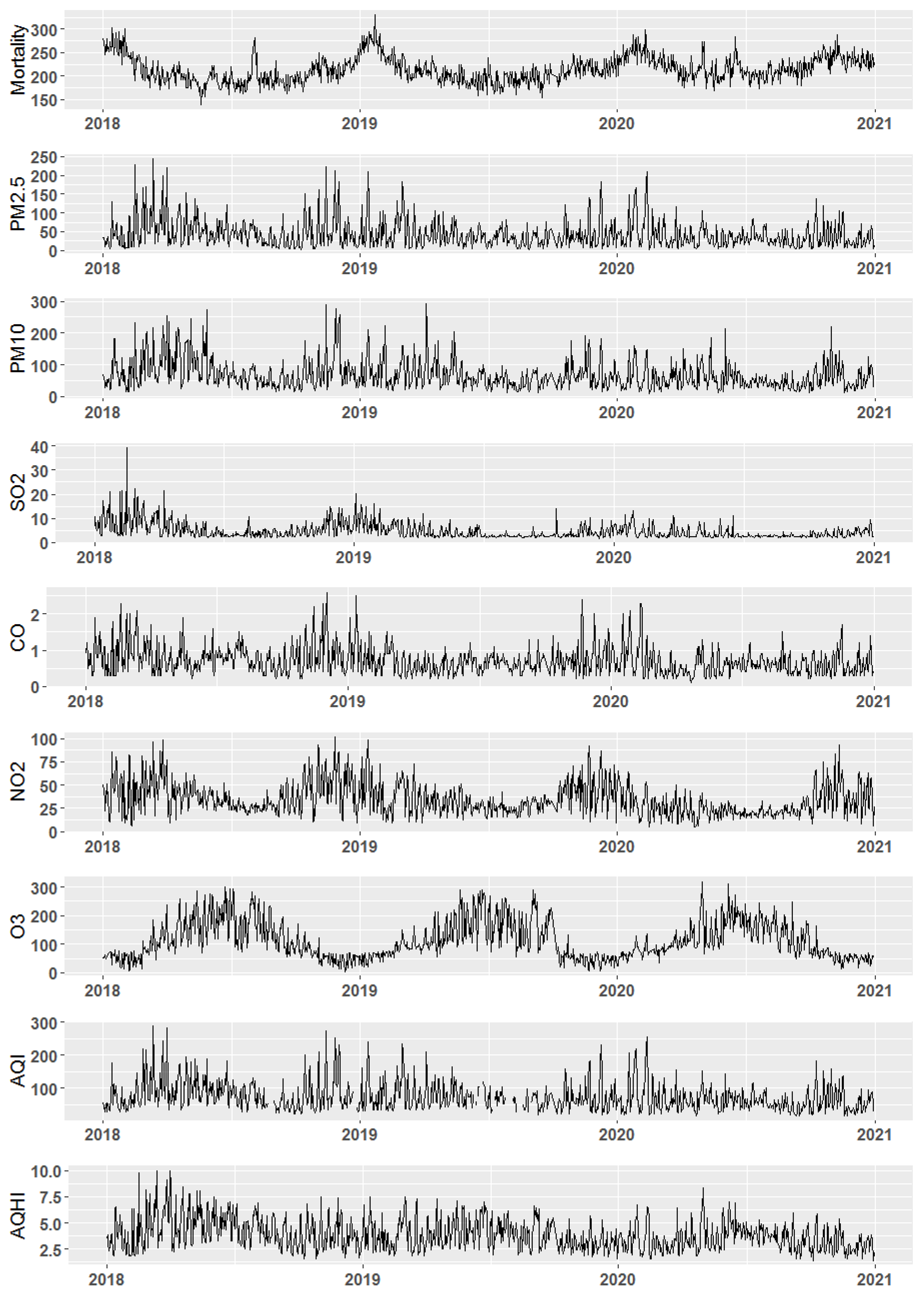 Atmosphere 13 01370 g003