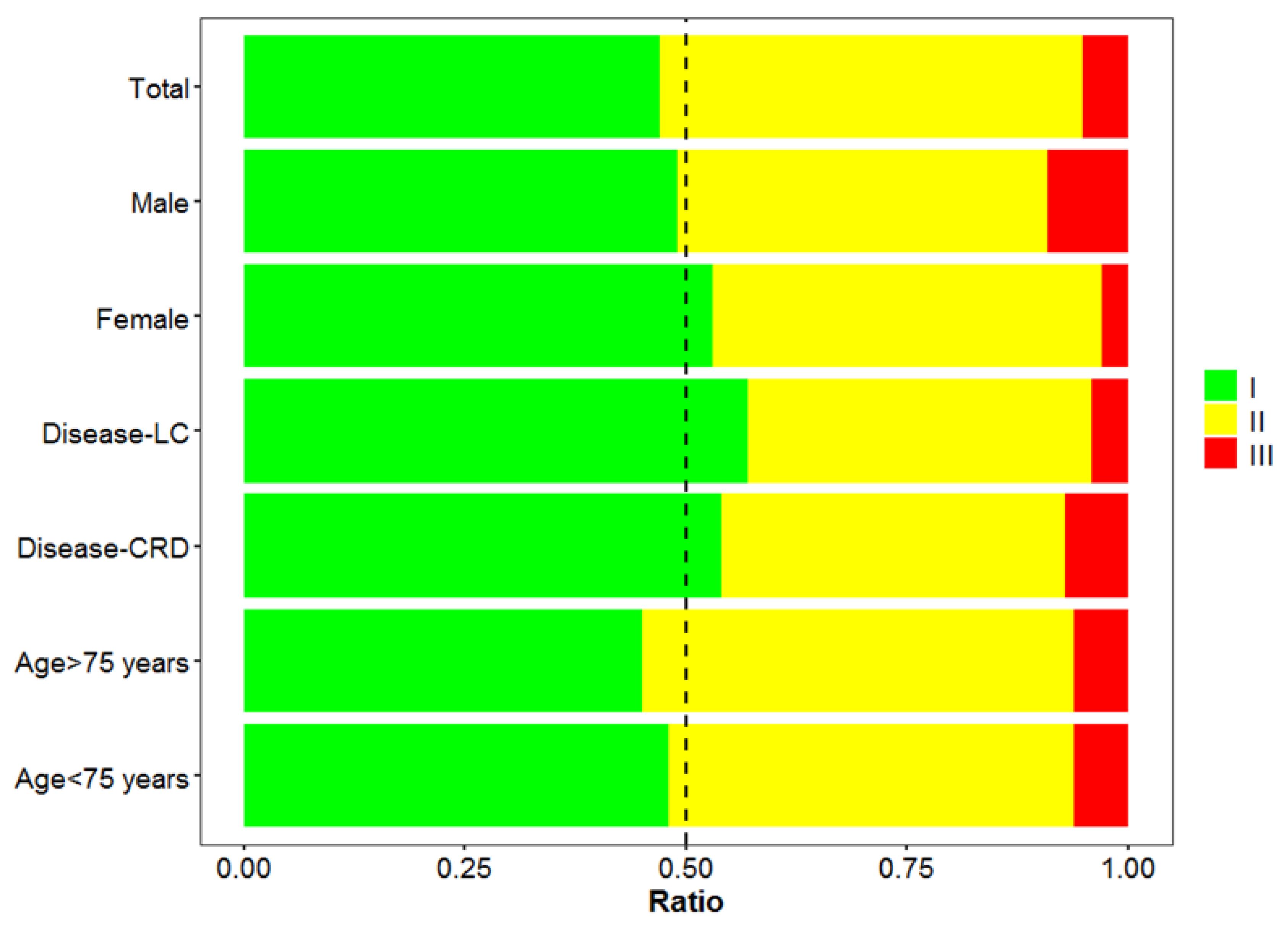 Atmosphere 13 01370 g004
