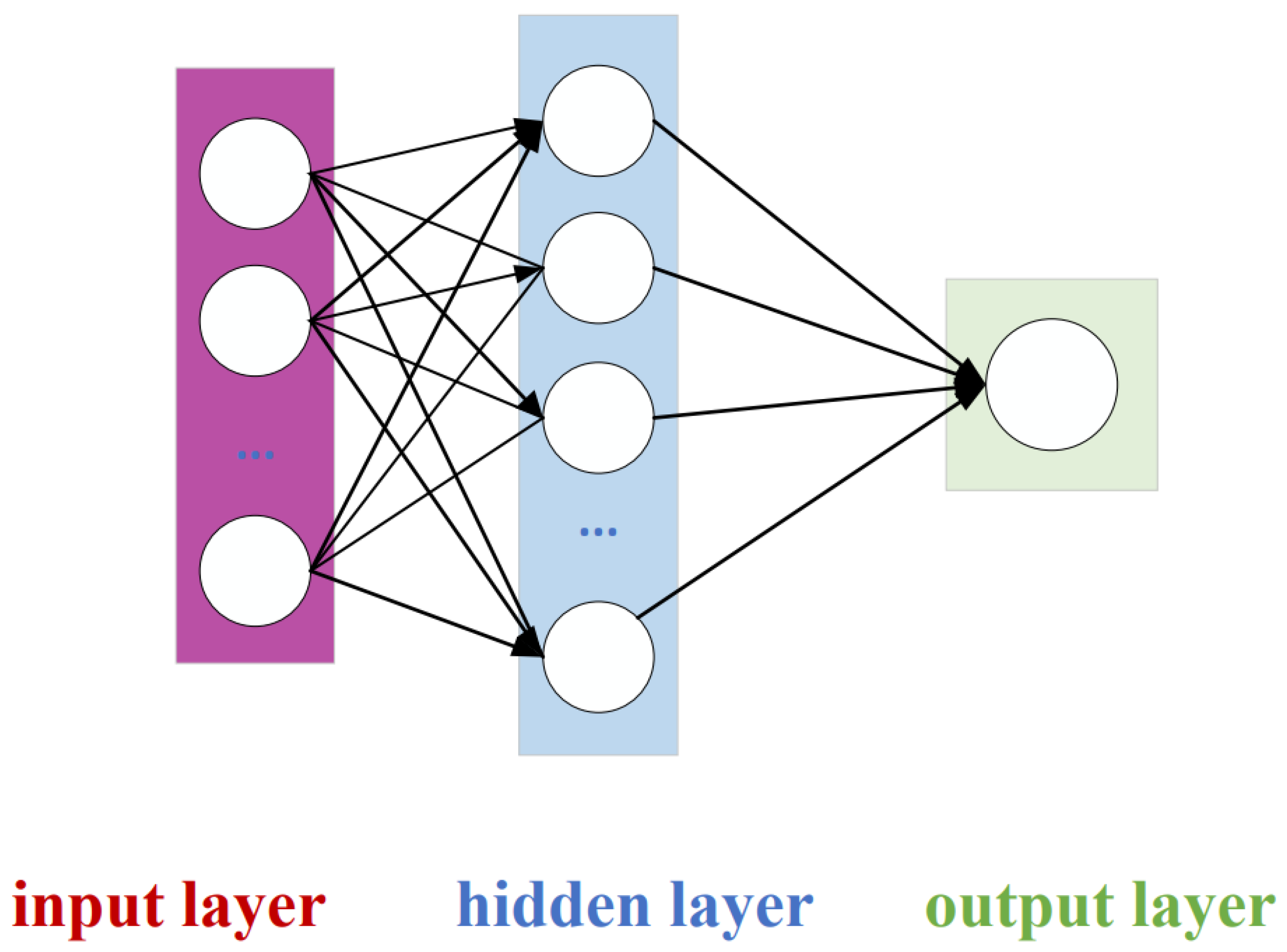 Atmosphere 13 01371 g002