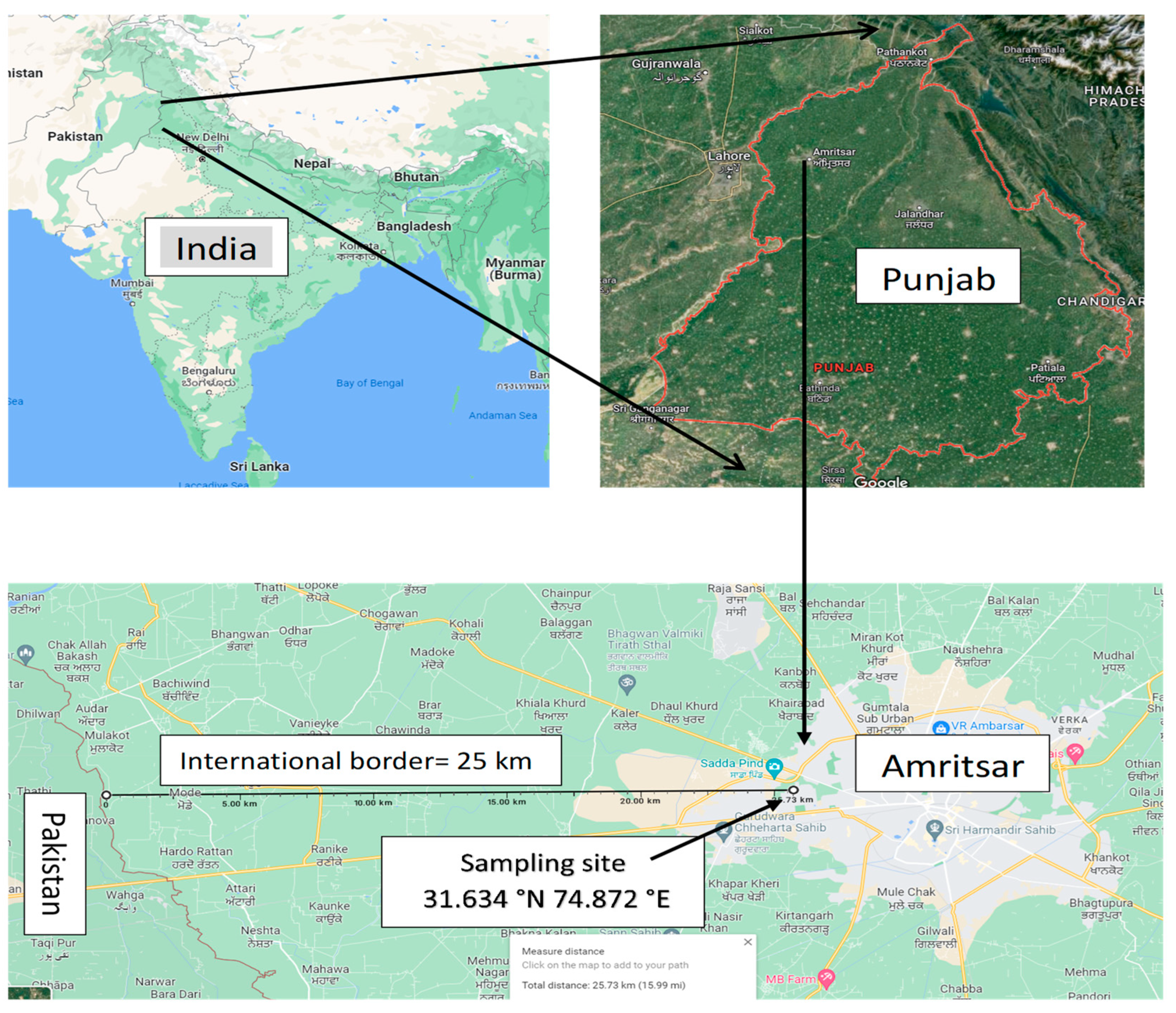 Atmosphere 13 01376 g001 Atmosphere 13 01376 g001