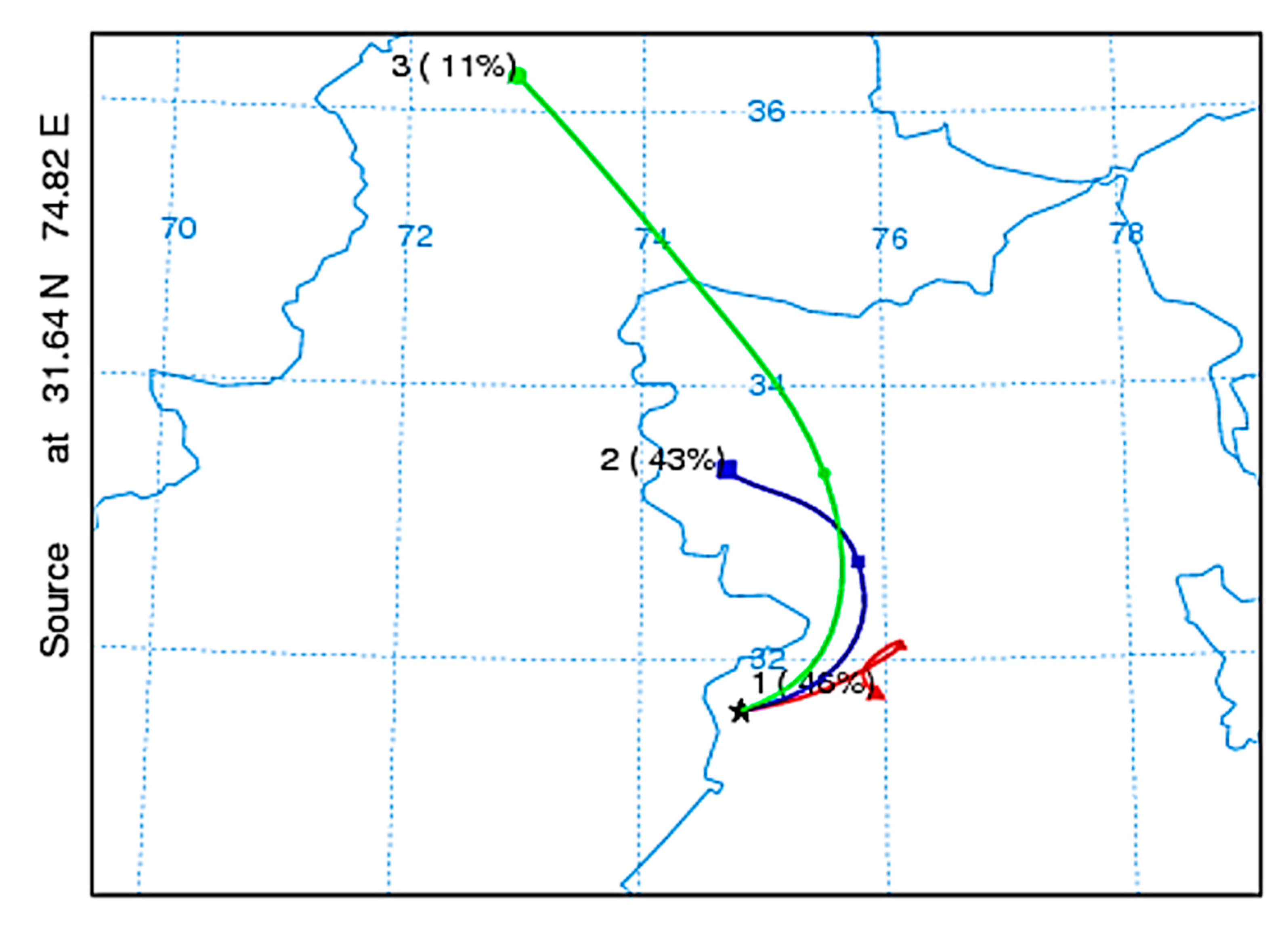 Atmosphere 13 01376 g010 Atmosphere 13 01376 g010