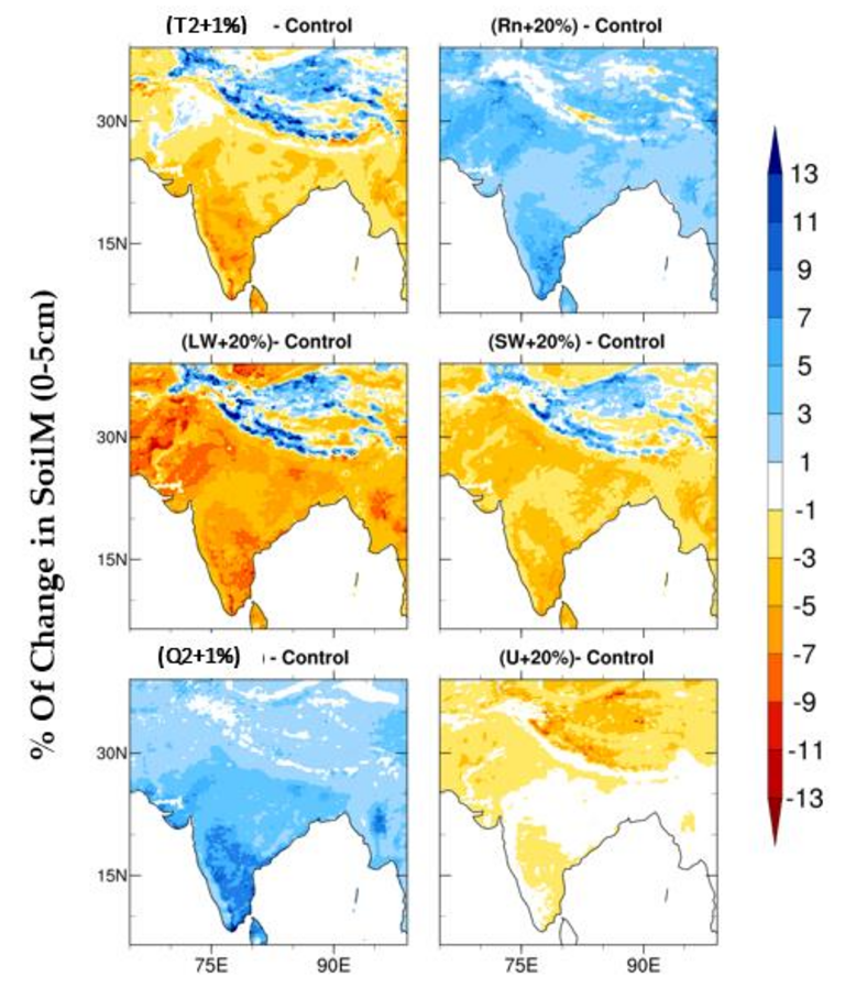Atmosphere 13 01382 g002