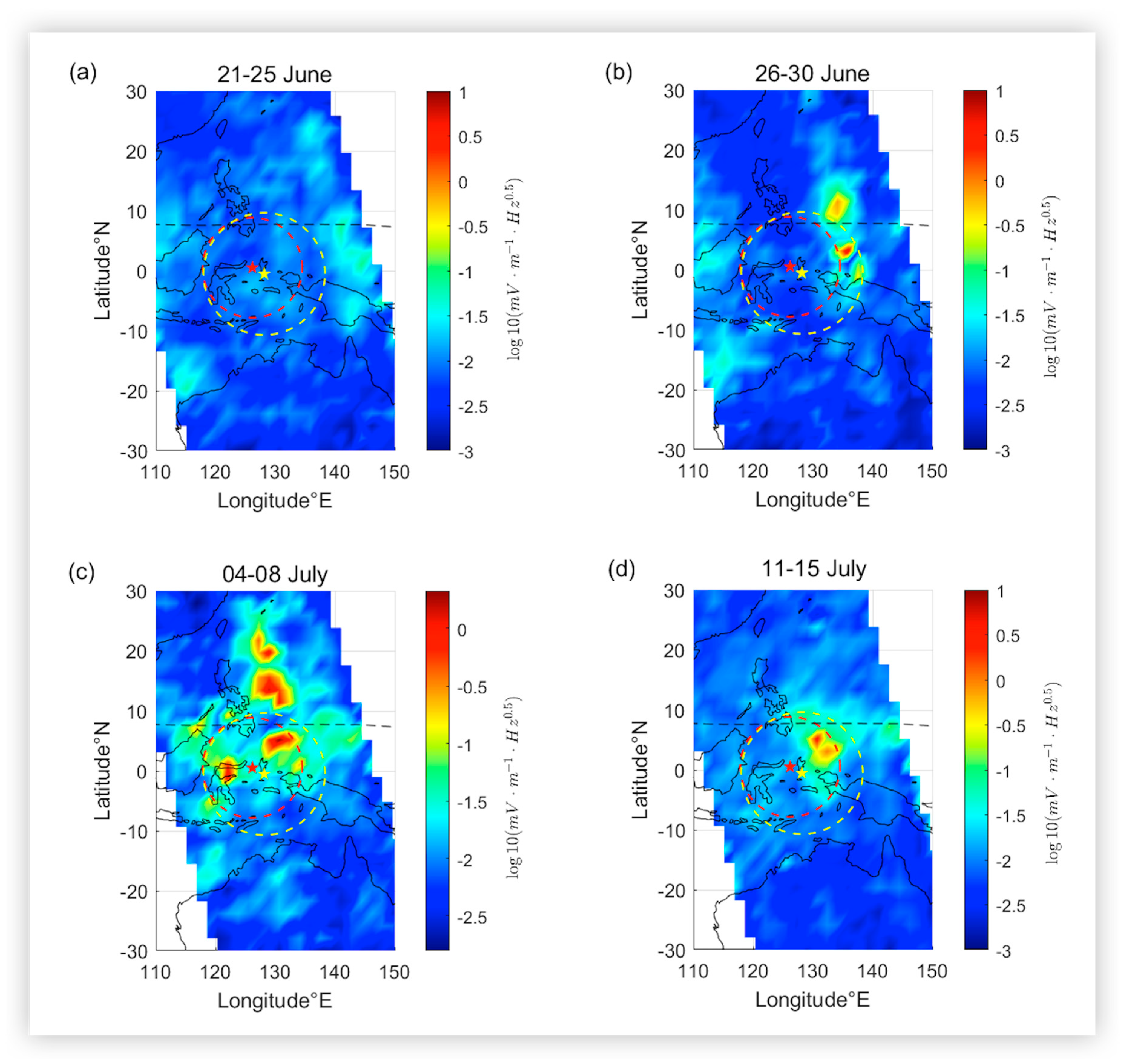 Atmosphere 13 01394 g006