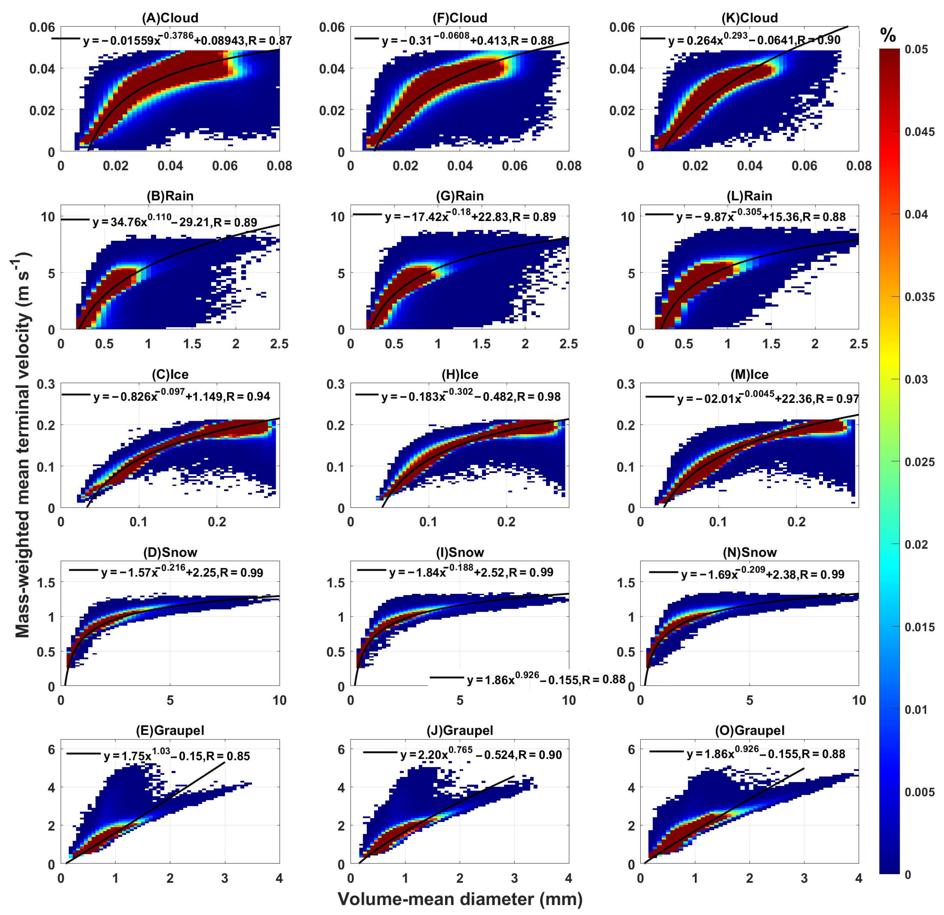 Atmosphere 13 01404 g001 550