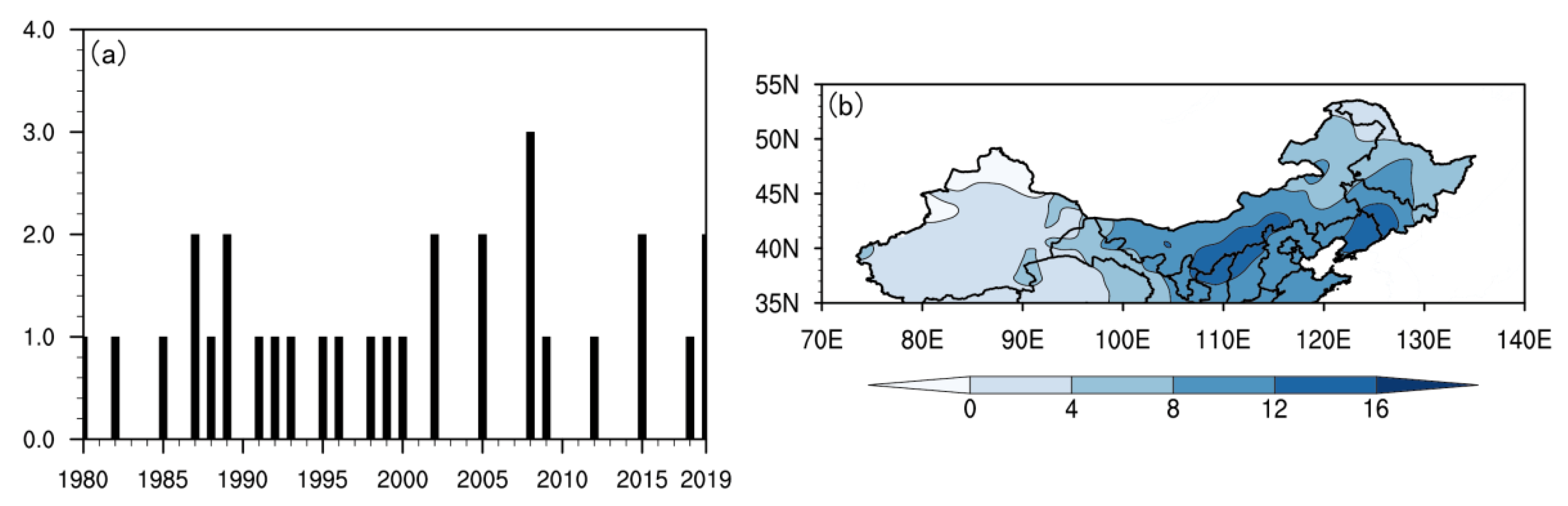 Atmosphere 13 01406 g002 Atmosphere 13 01406 g002