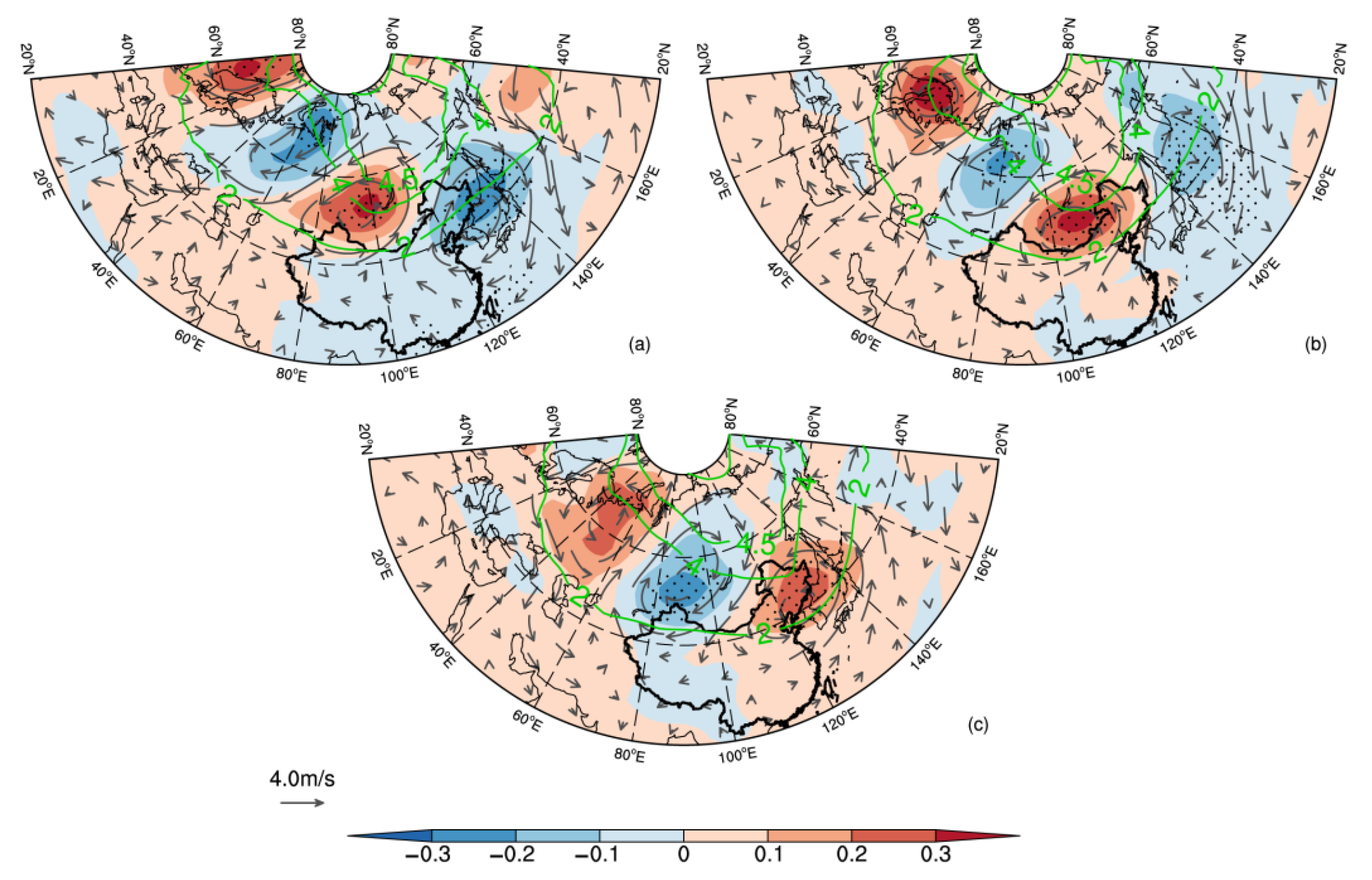 Atmosphere 13 01406 g006 Atmosphere 13 01406 g006
