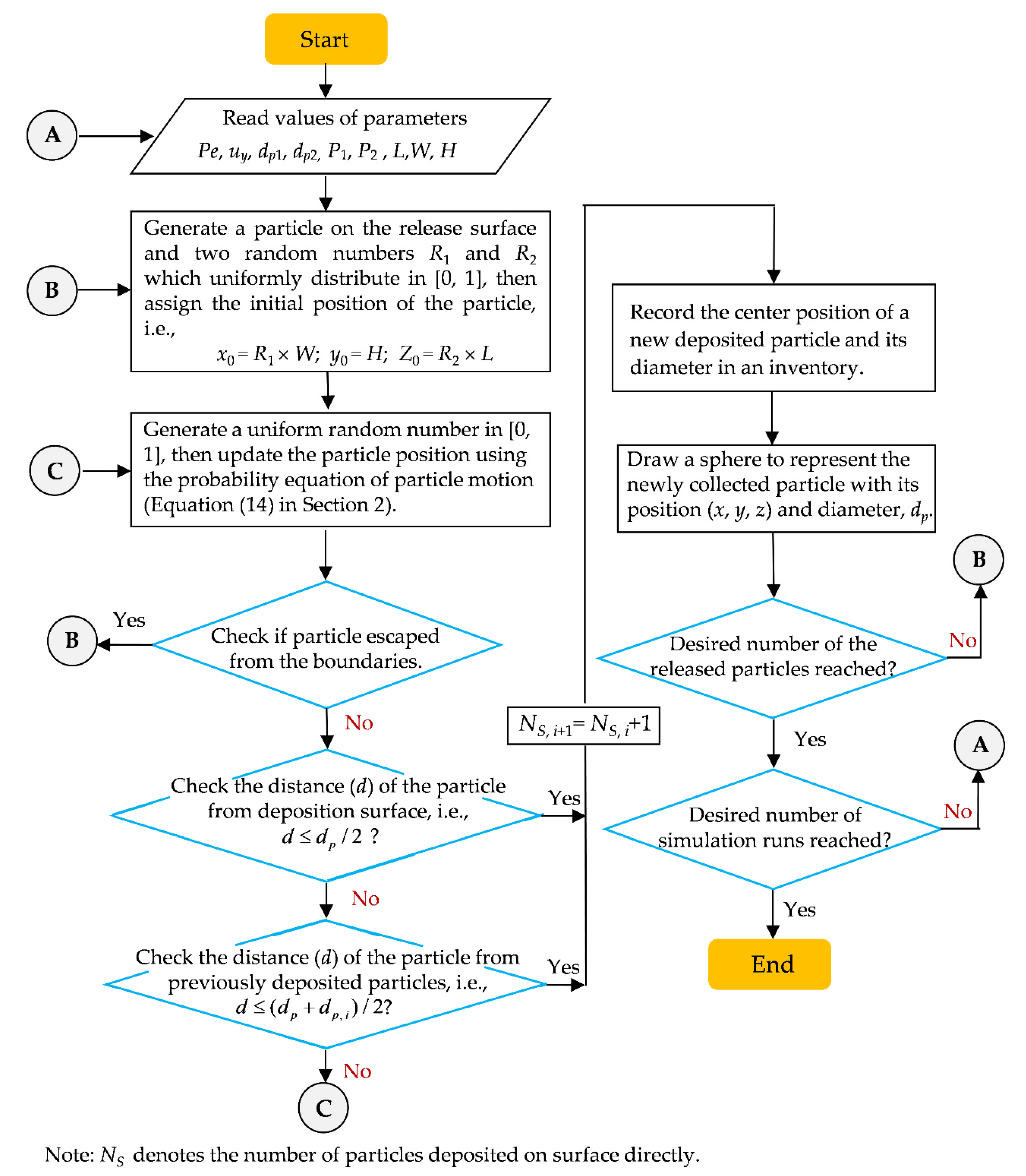 Atmosphere 13 01408 g002