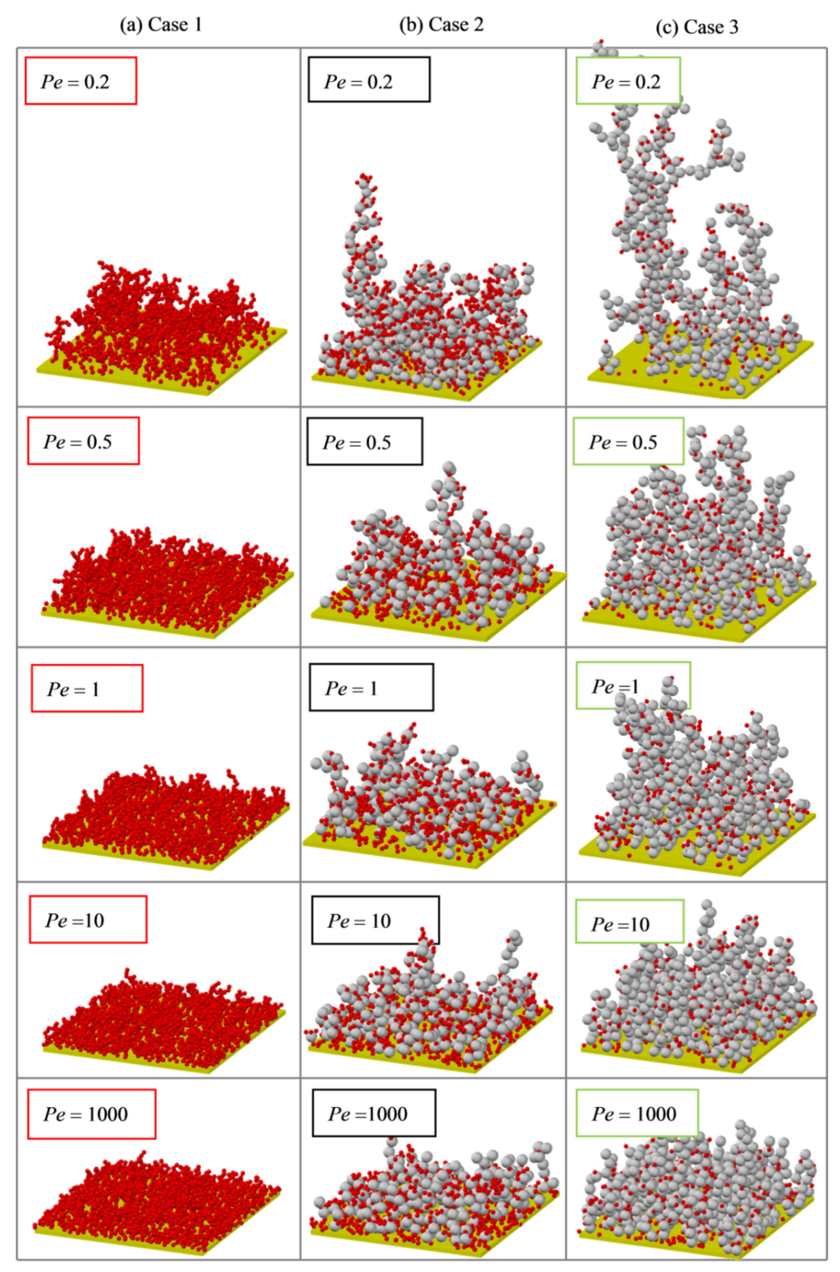 Atmosphere 13 01408 g005