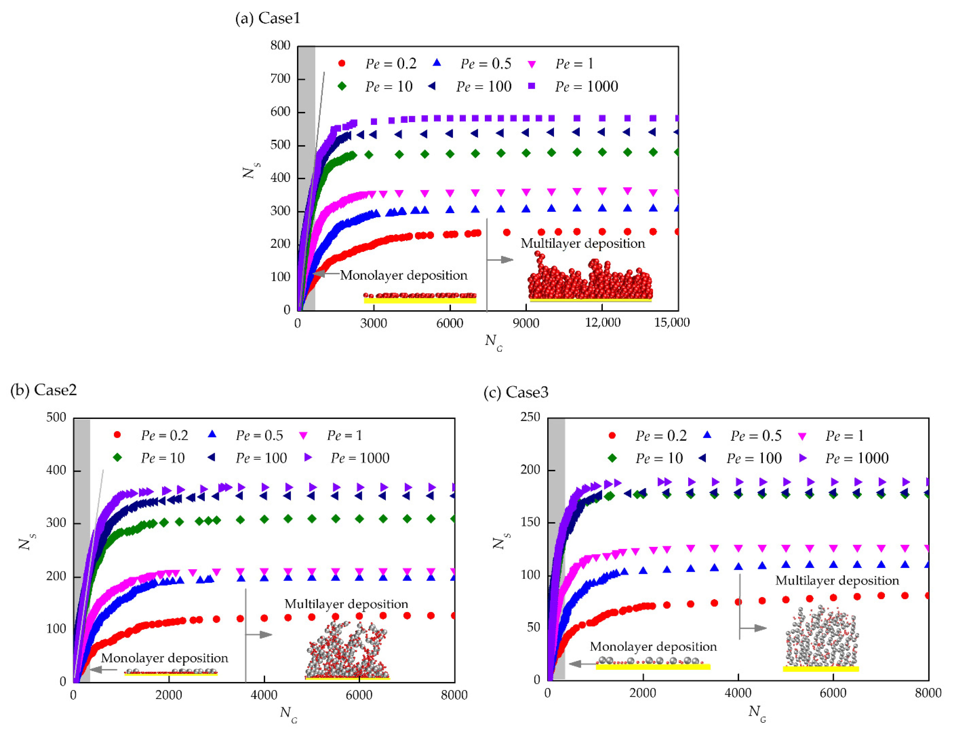 Atmosphere 13 01408 g007