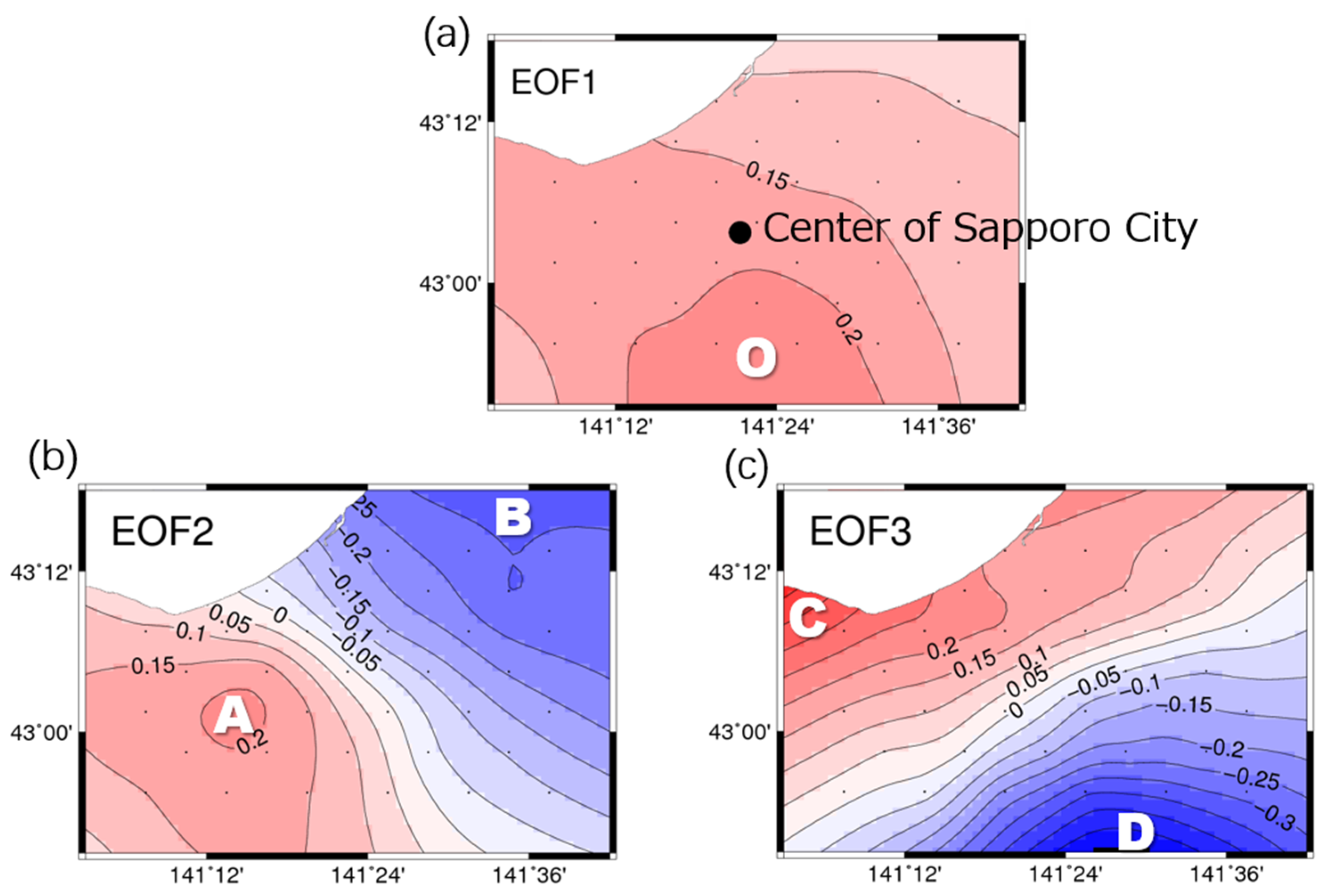 Atmosphere 13 01413 g005