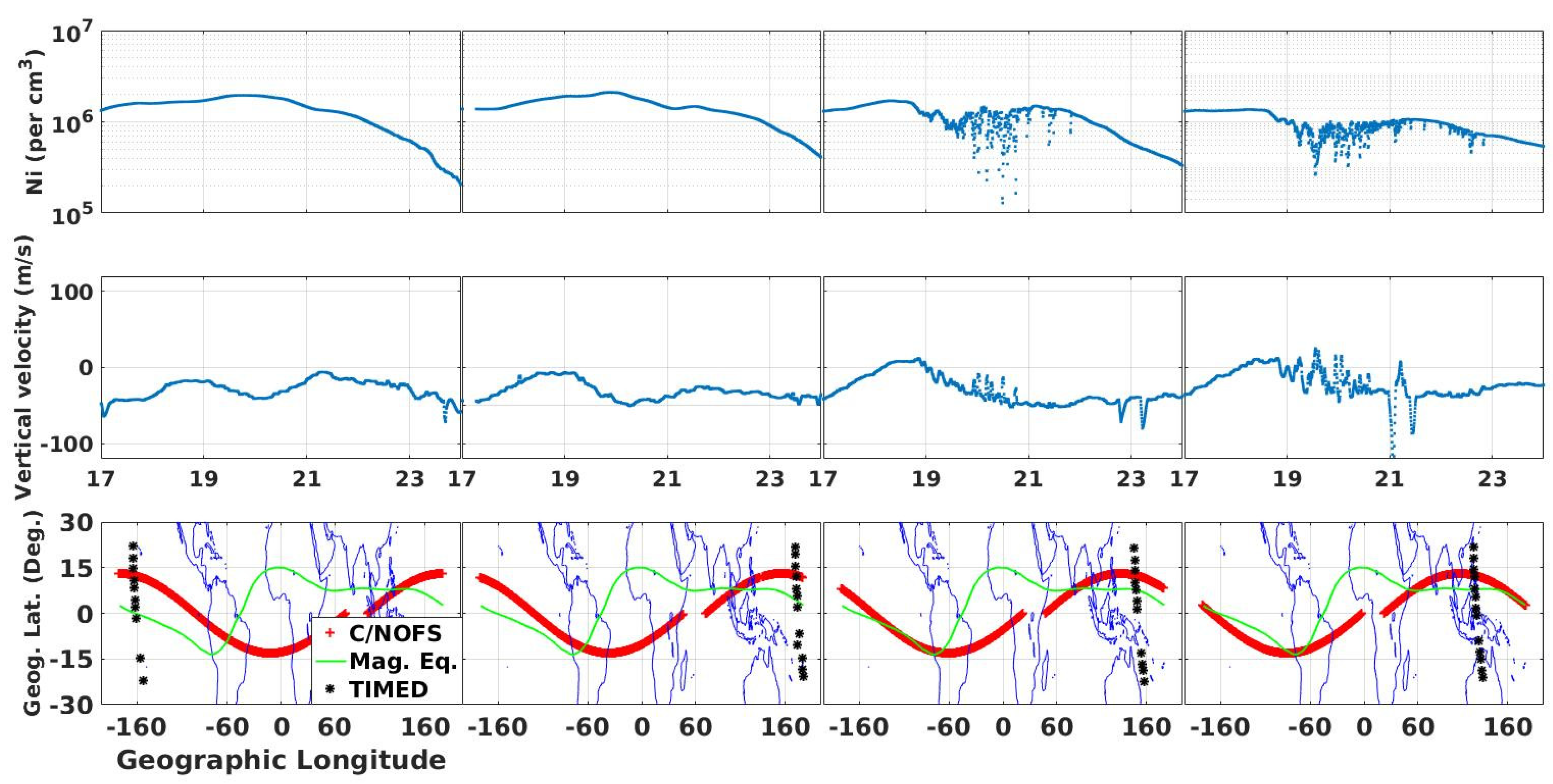Atmosphere 13 01414 g003 Atmosphere 13 01414 g003