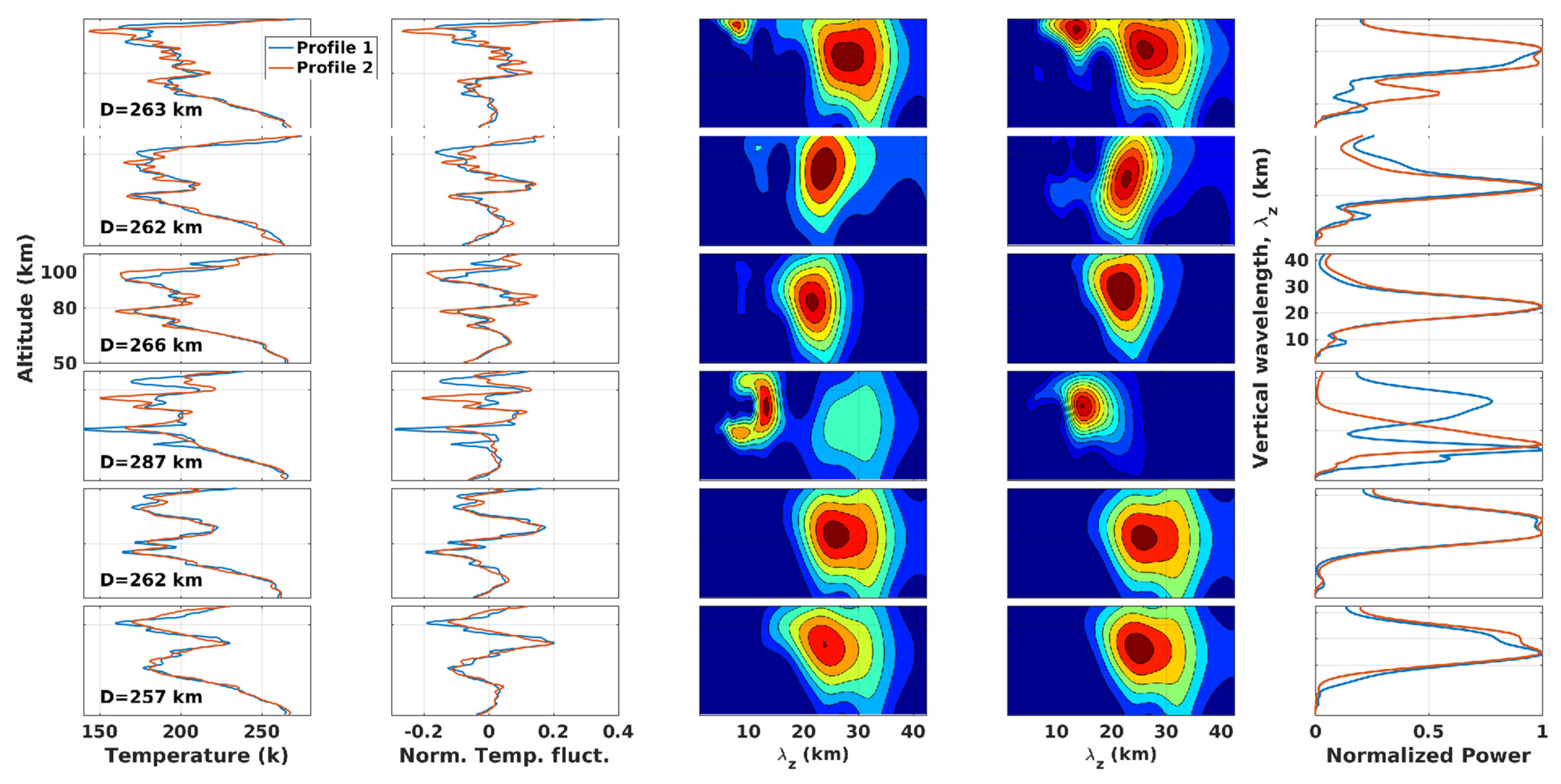 Atmosphere 13 01414 g004 Atmosphere 13 01414 g004