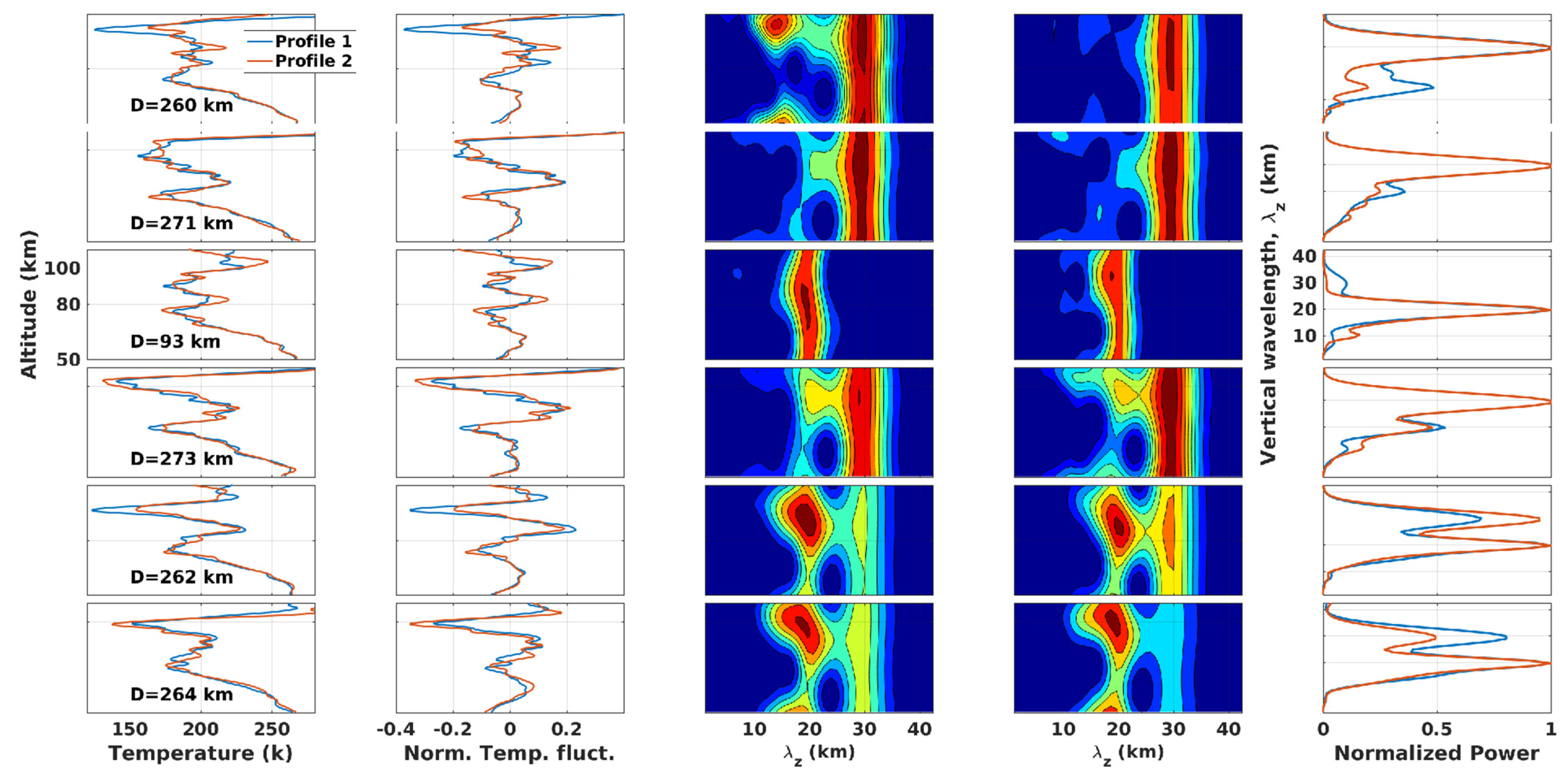 Atmosphere 13 01414 g005 Atmosphere 13 01414 g005
