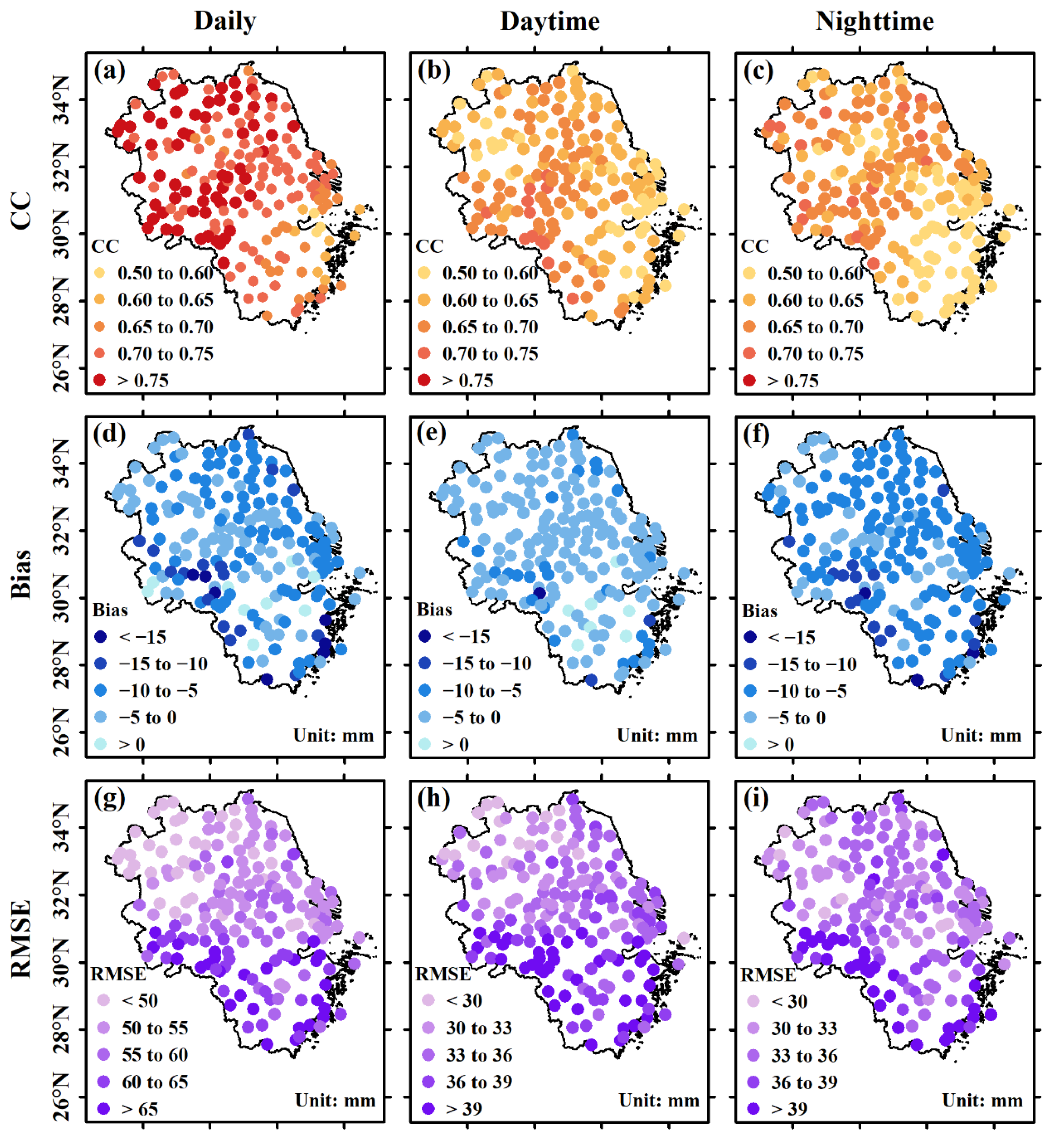 Atmosphere 13 01416 g007