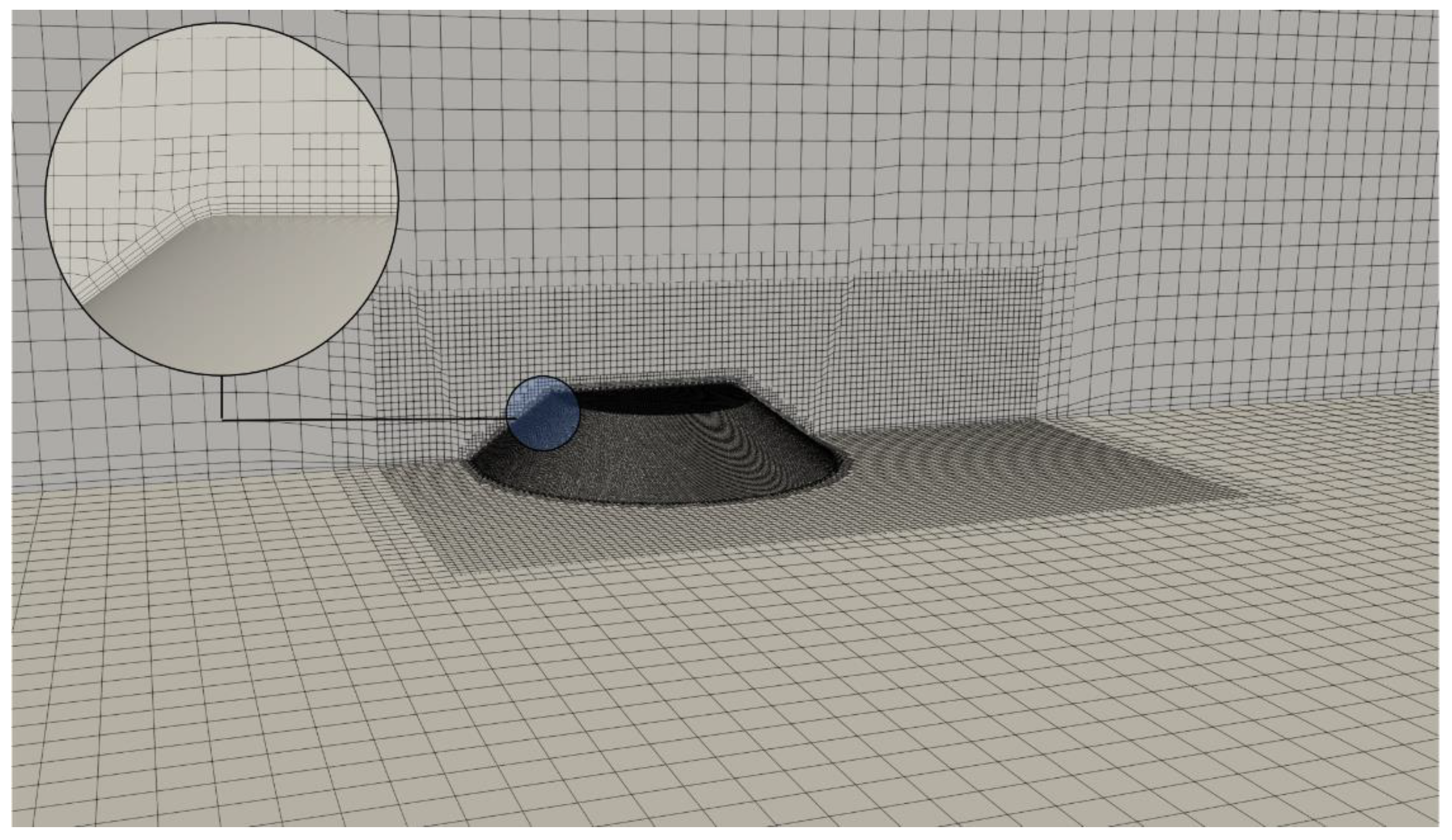 Atmosphere 13 01417 g002 550