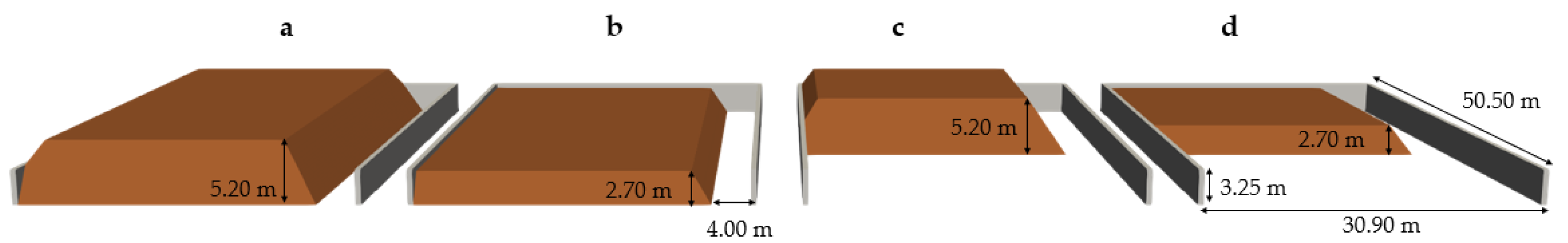 Atmosphere 13 01417 g004 550