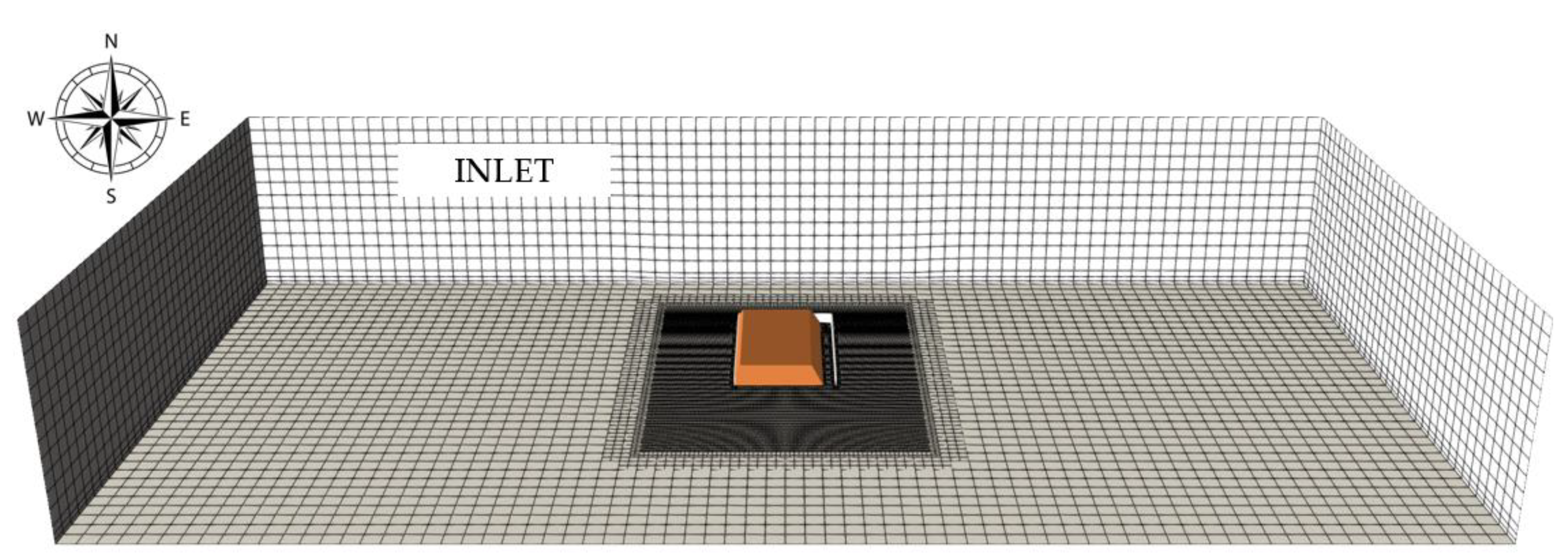 Atmosphere 13 01417 g005 550