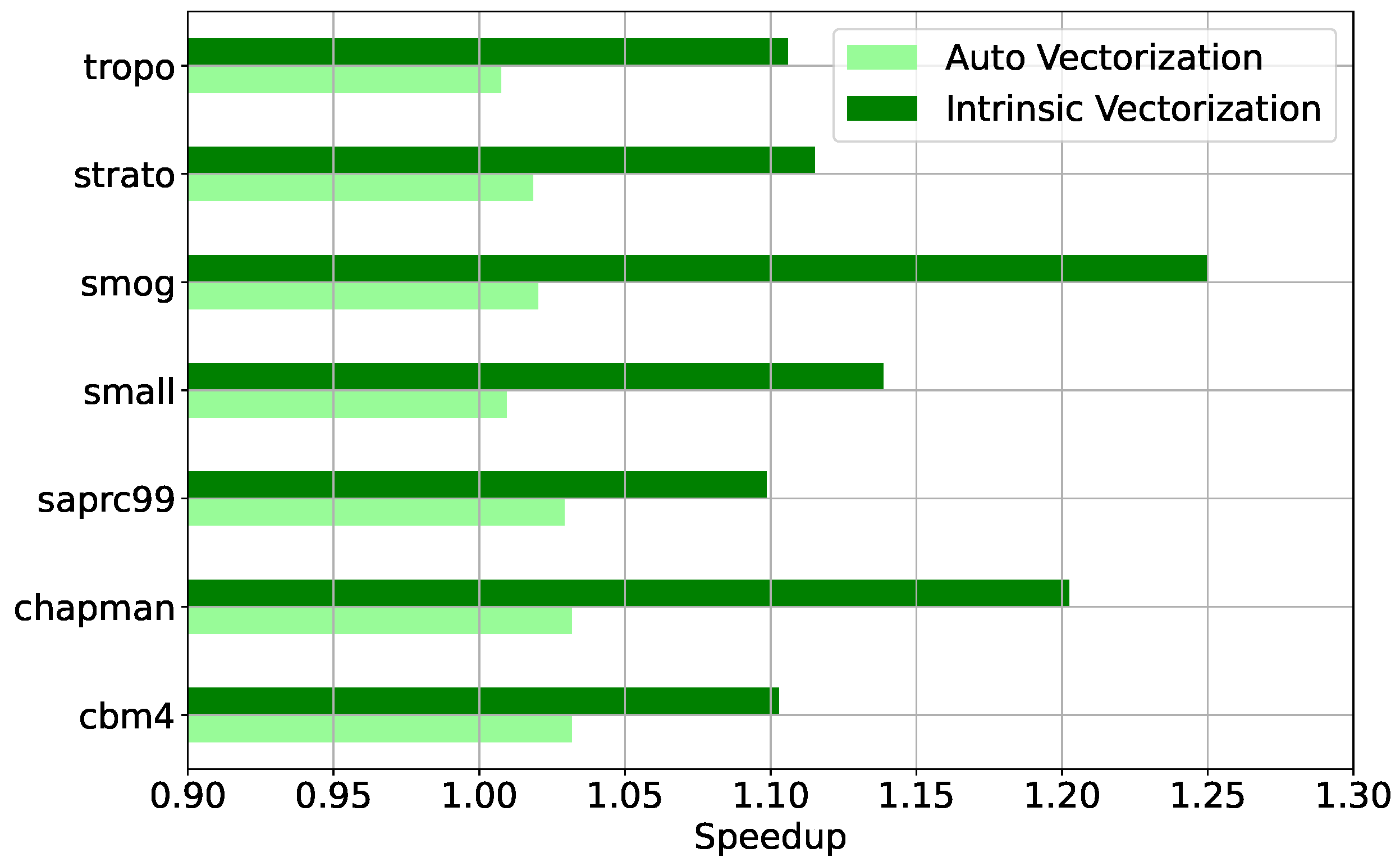 Atmosphere 13 01418 g004 Atmosphere 13 01418 g004
