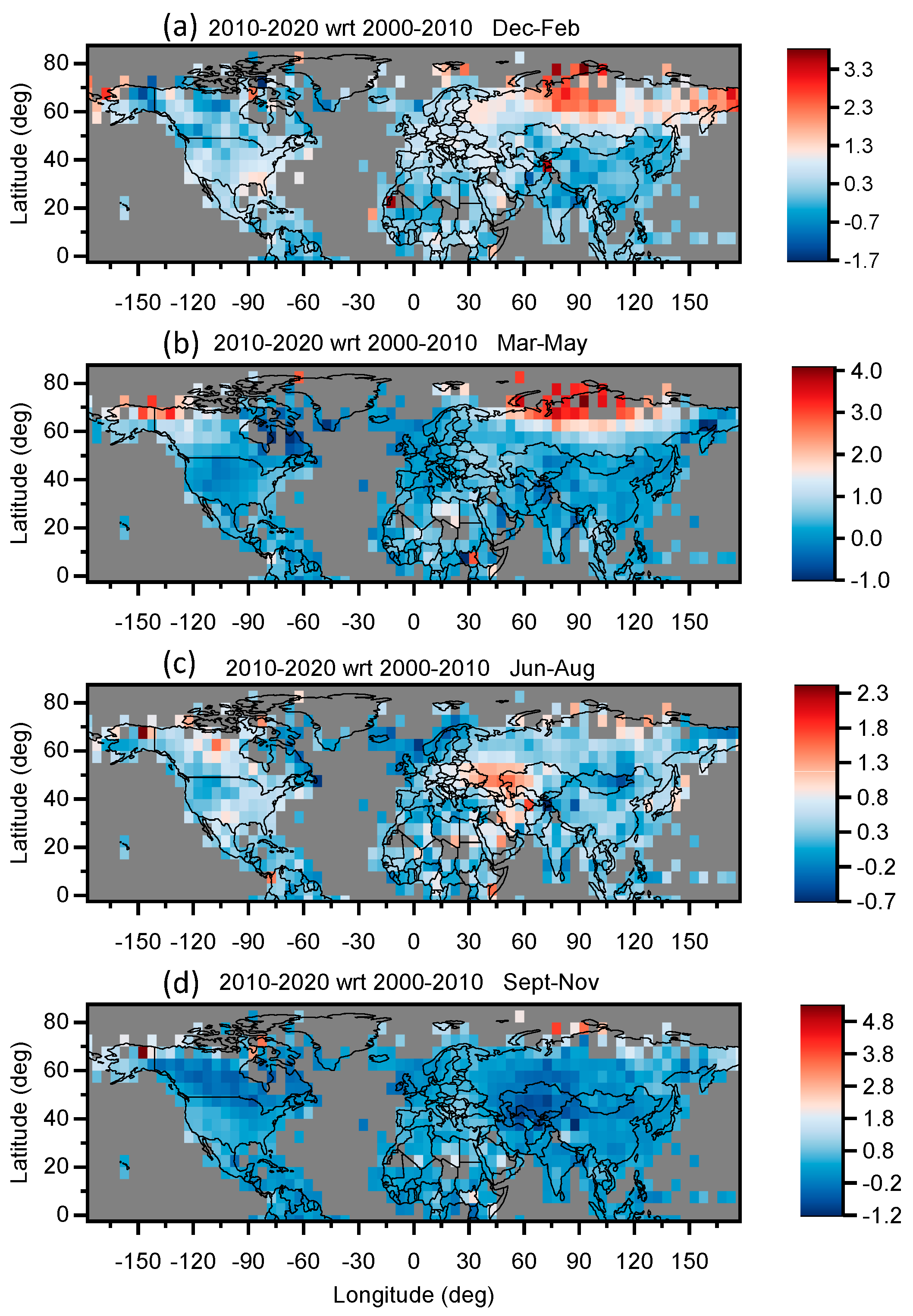 Atmosphere 13 01419 g004