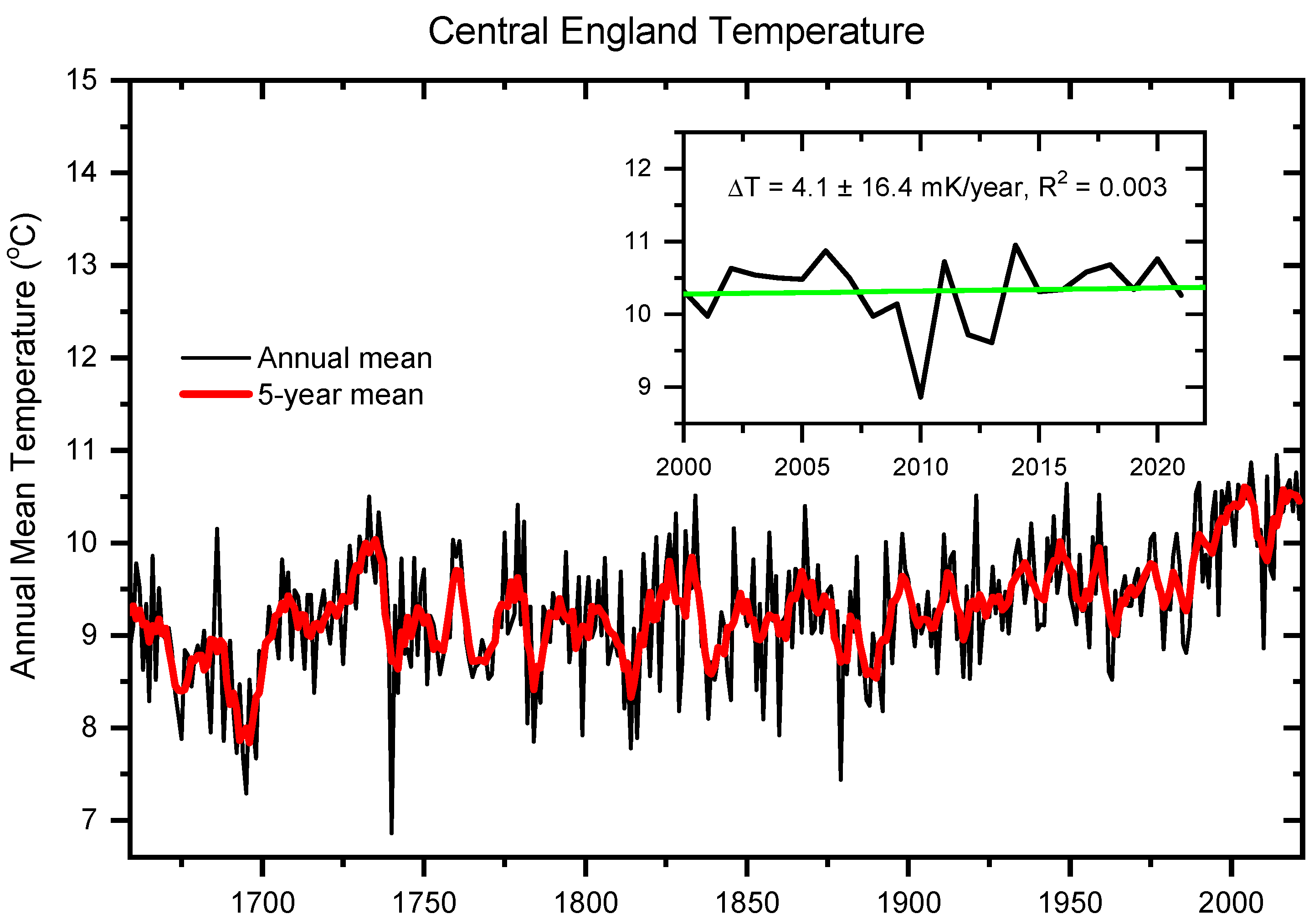 Atmosphere 13 01419 g007