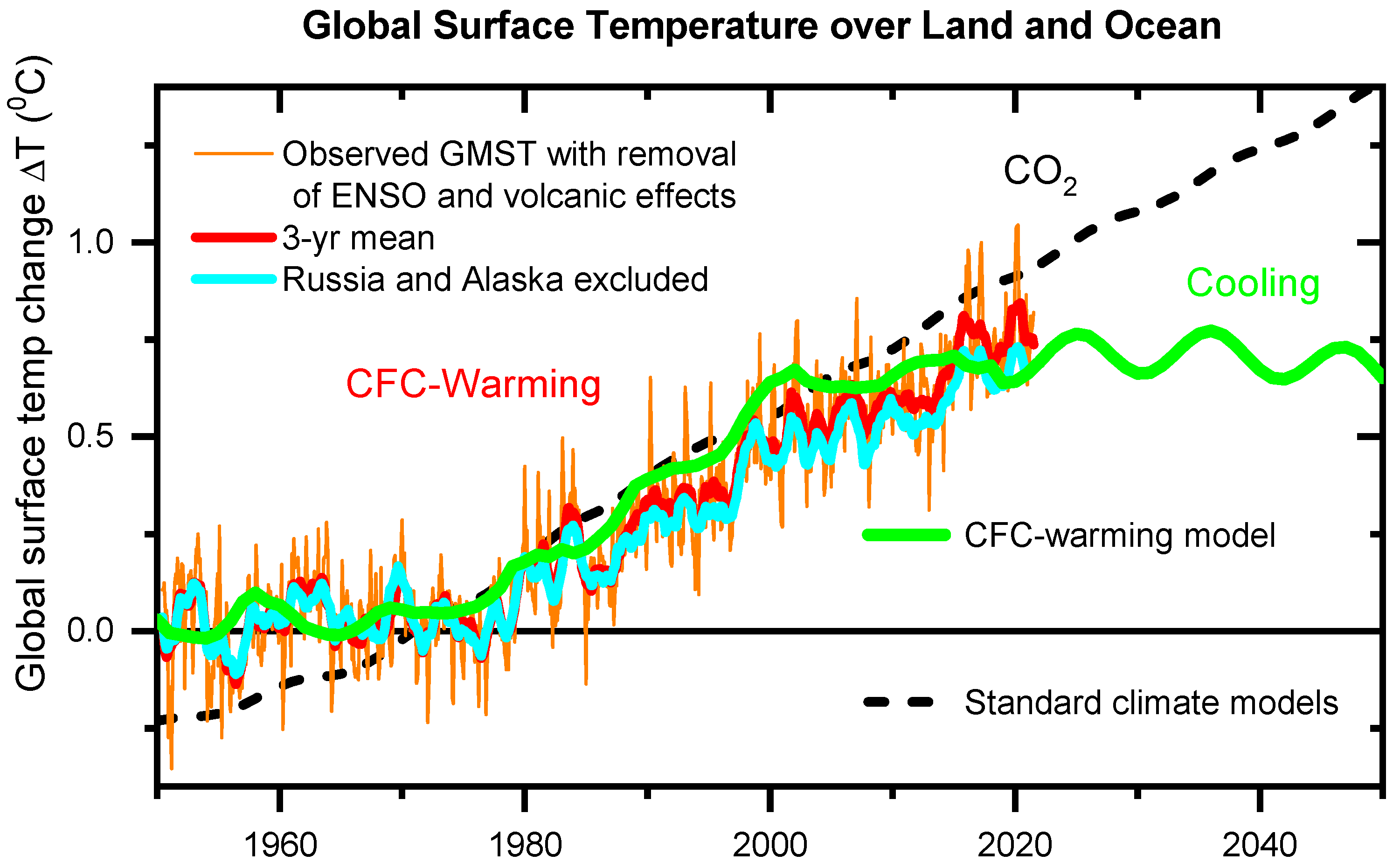 Atmosphere 13 01419 g008