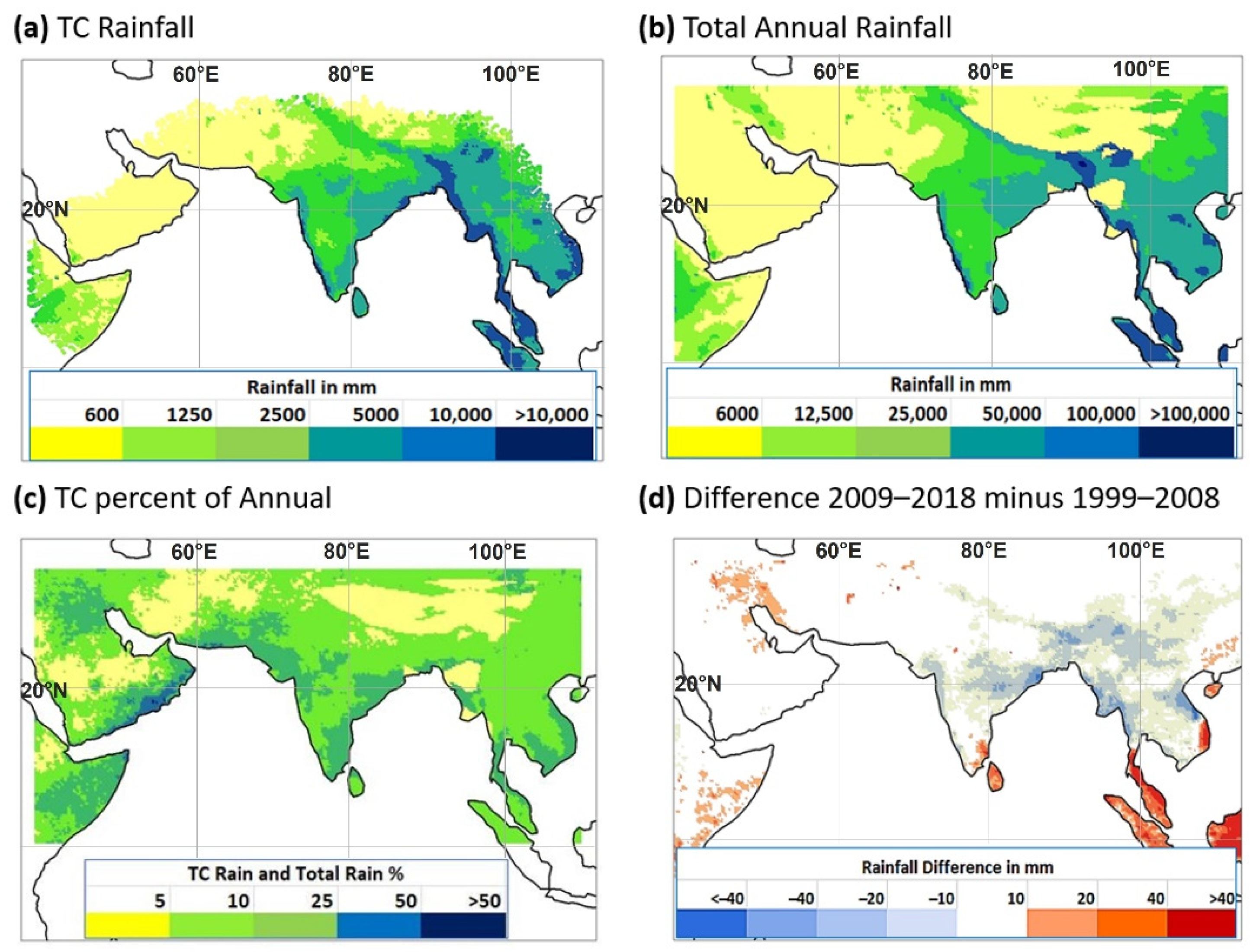 Atmosphere 13 01421 g011