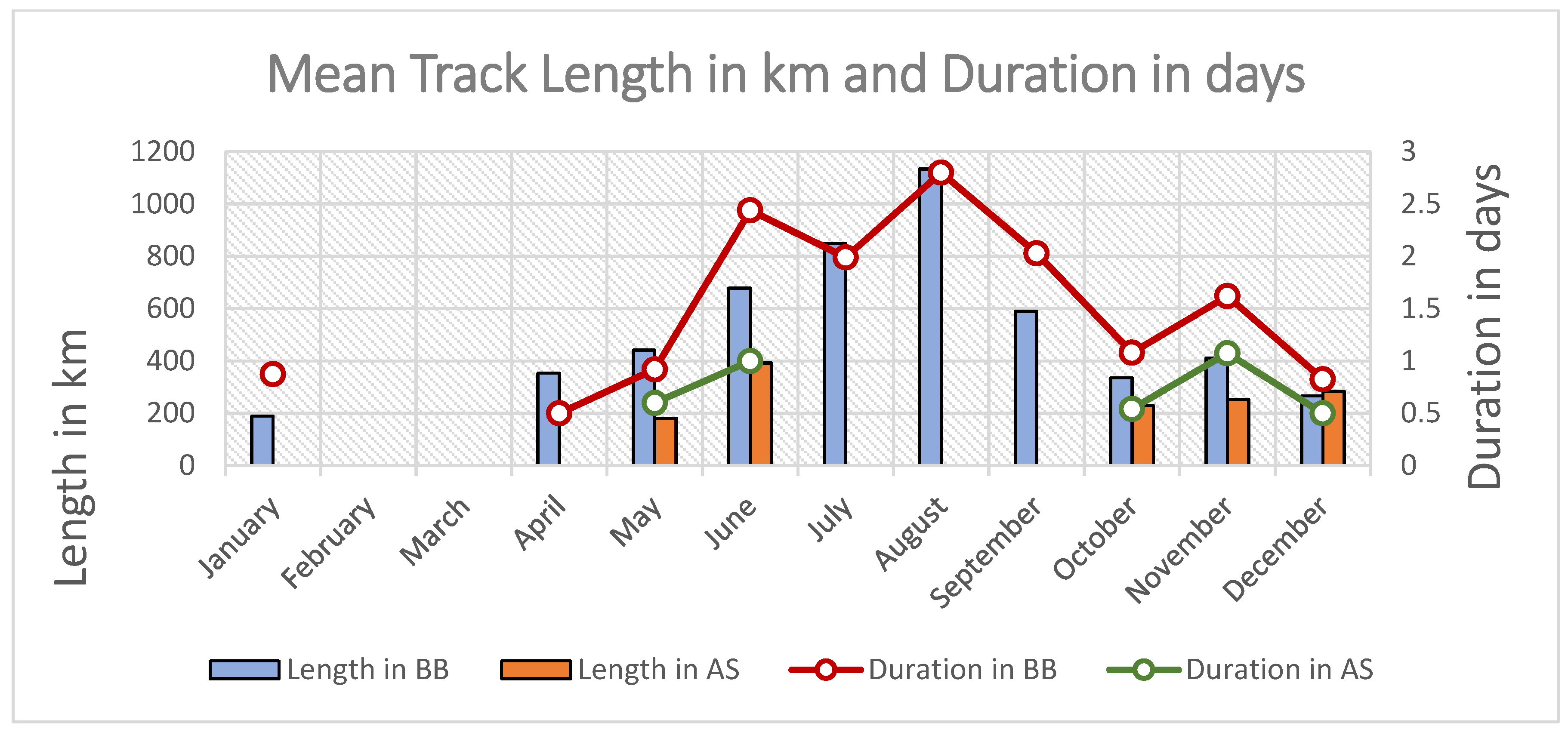 Atmosphere 13 01421 g012