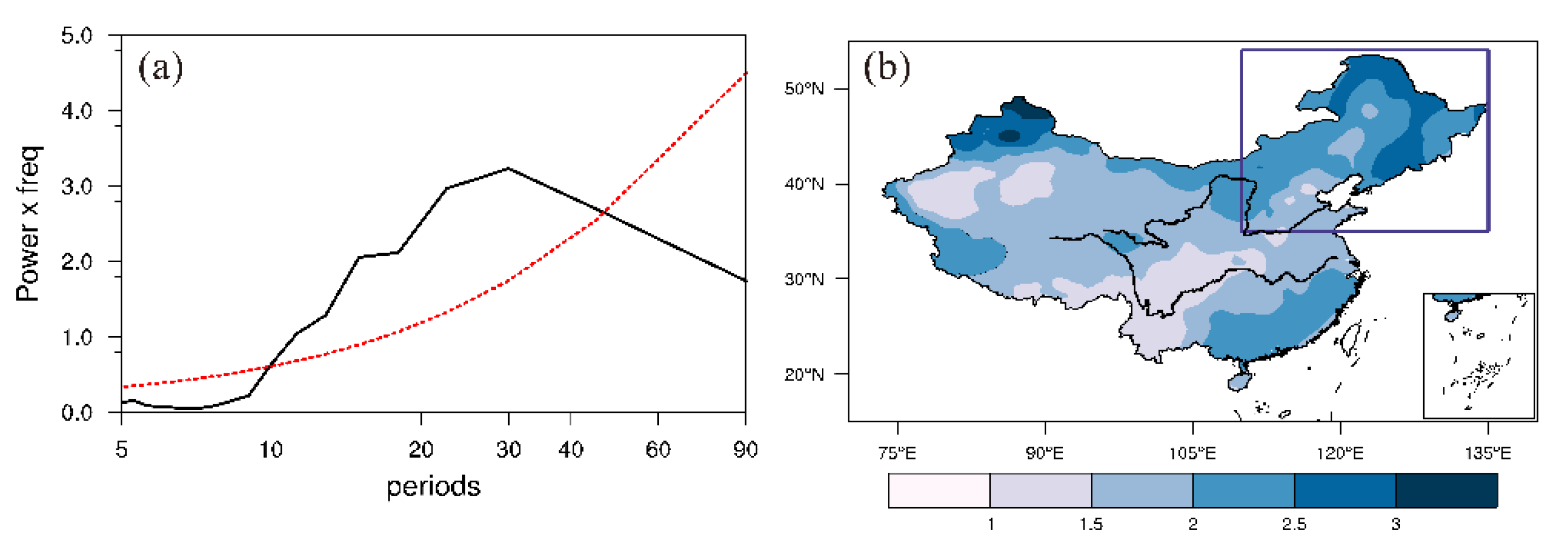 Atmosphere 13 01425 g002 Atmosphere 13 01425 g002