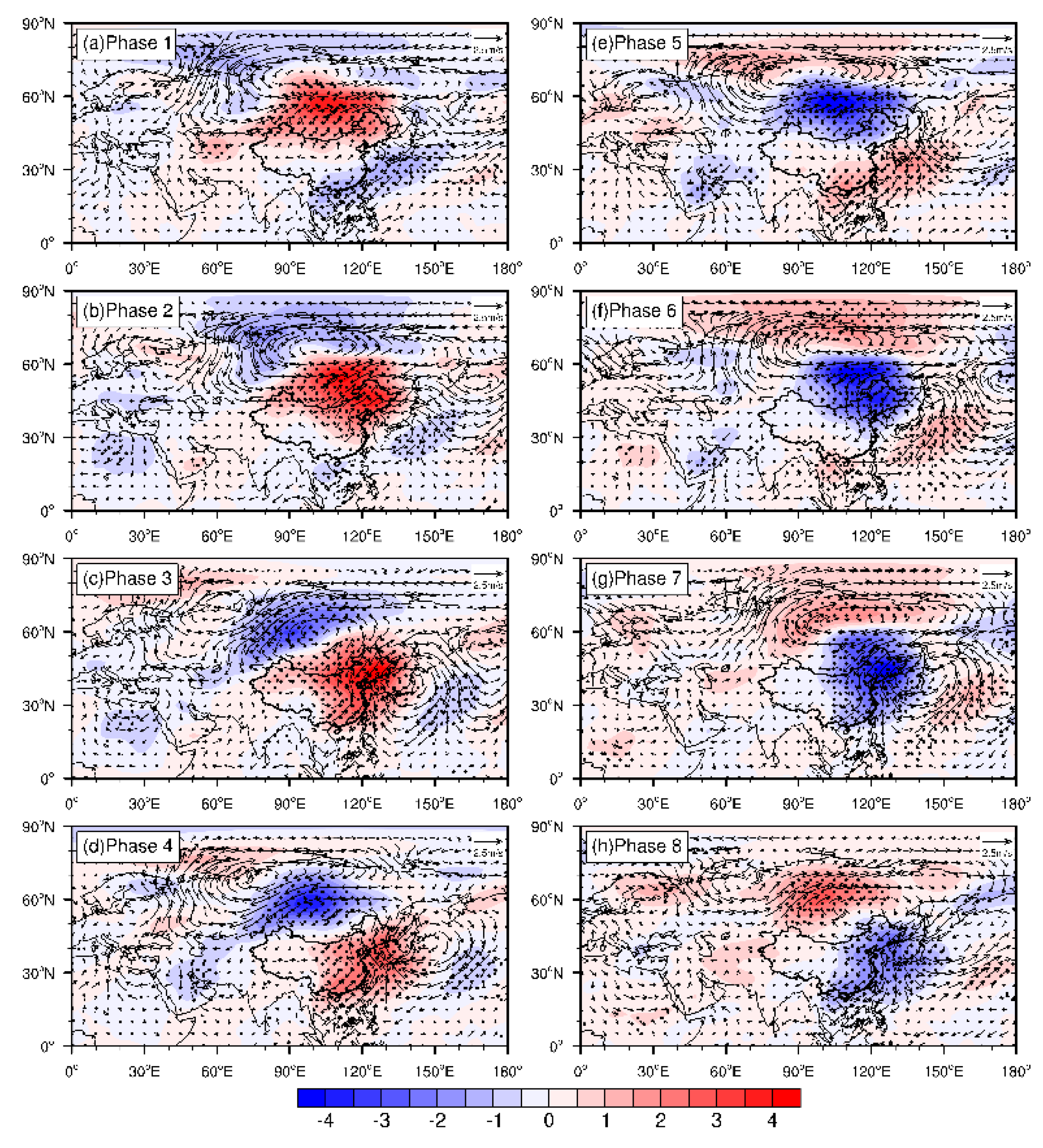 Atmosphere 13 01425 g004 Atmosphere 13 01425 g004