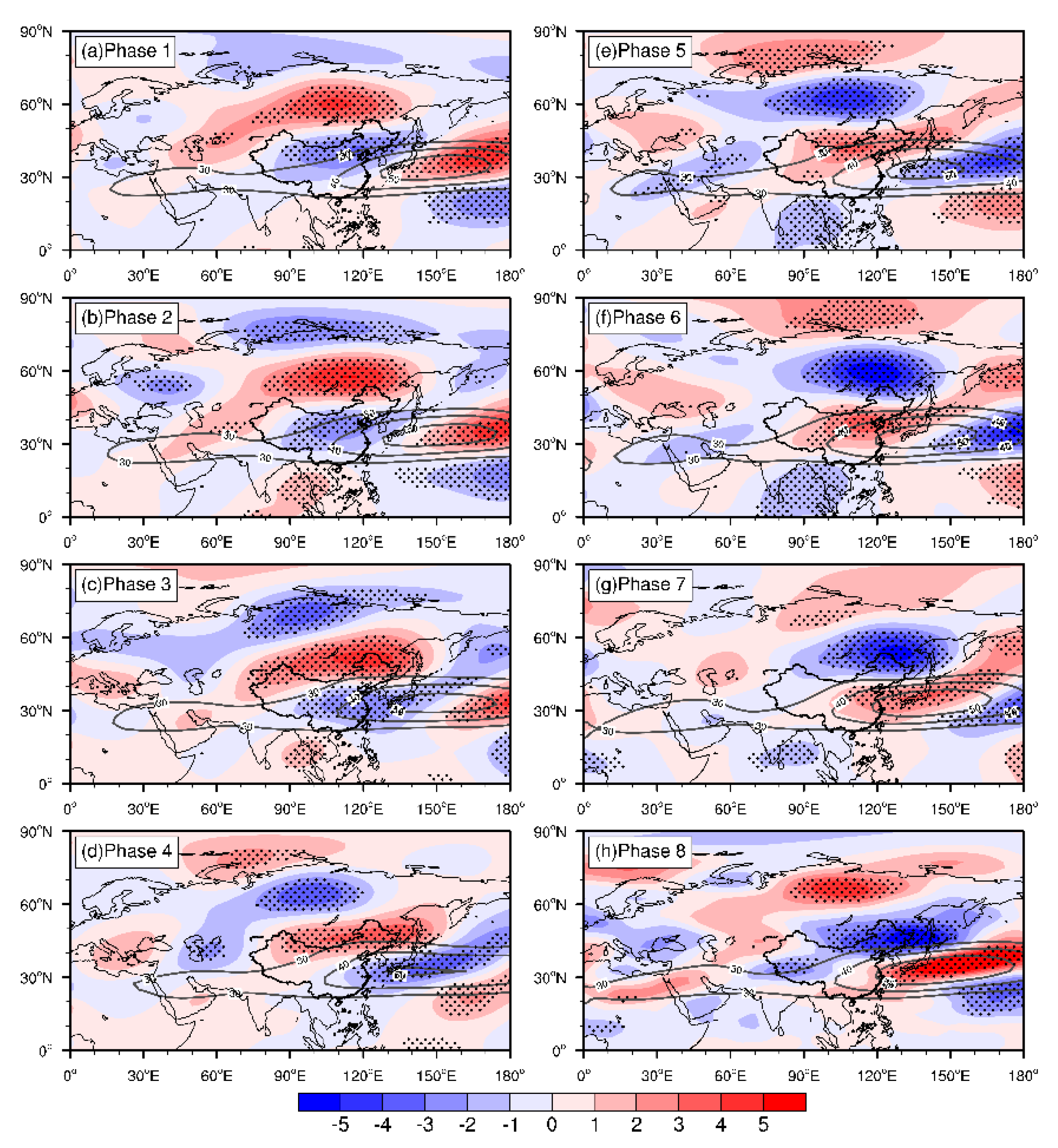 Atmosphere 13 01425 g006 Atmosphere 13 01425 g006