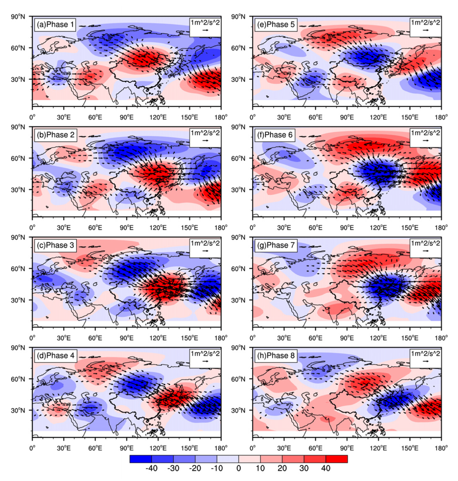 Atmosphere 13 01425 g007 Atmosphere 13 01425 g007