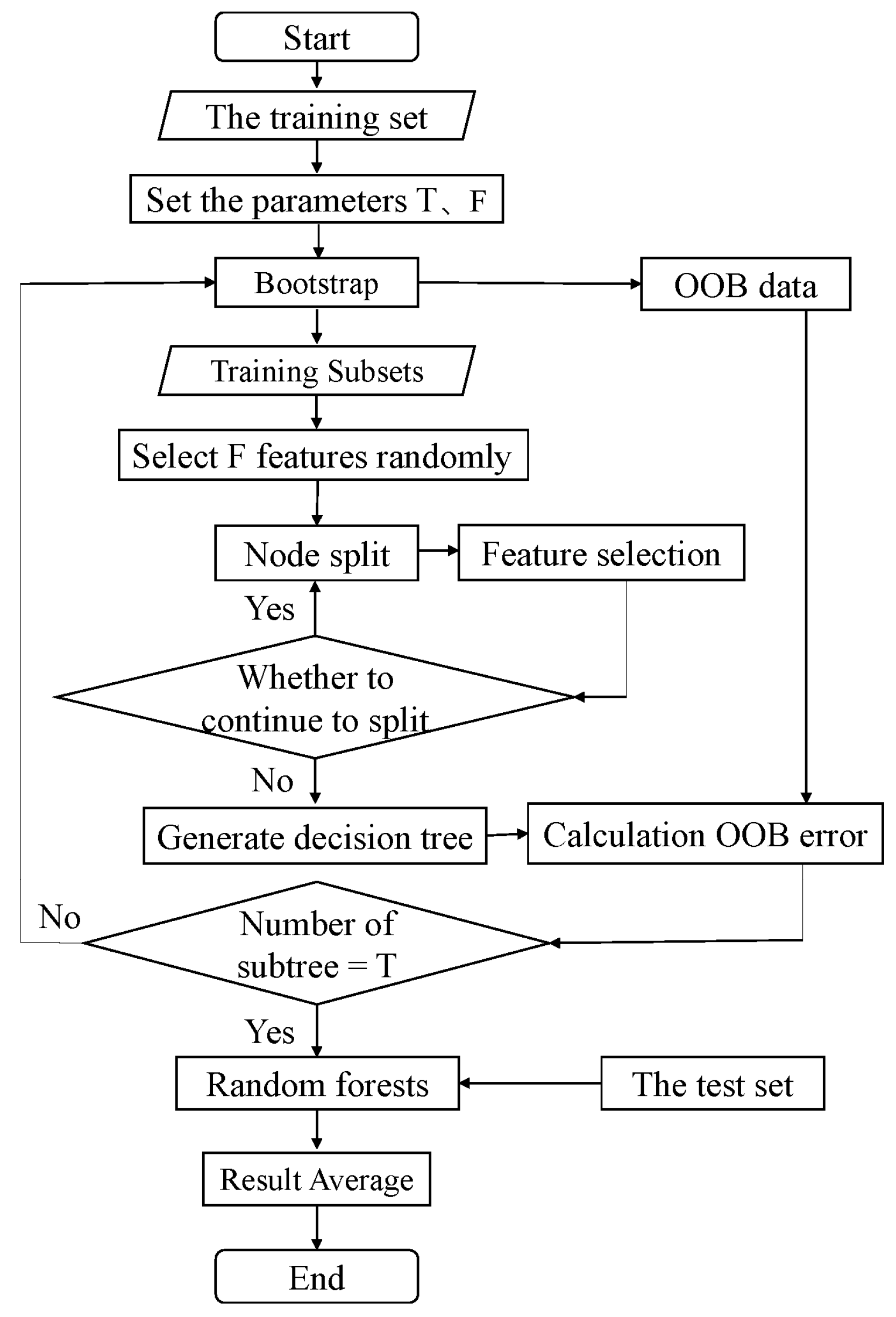 Atmosphere 13 01426 g002
