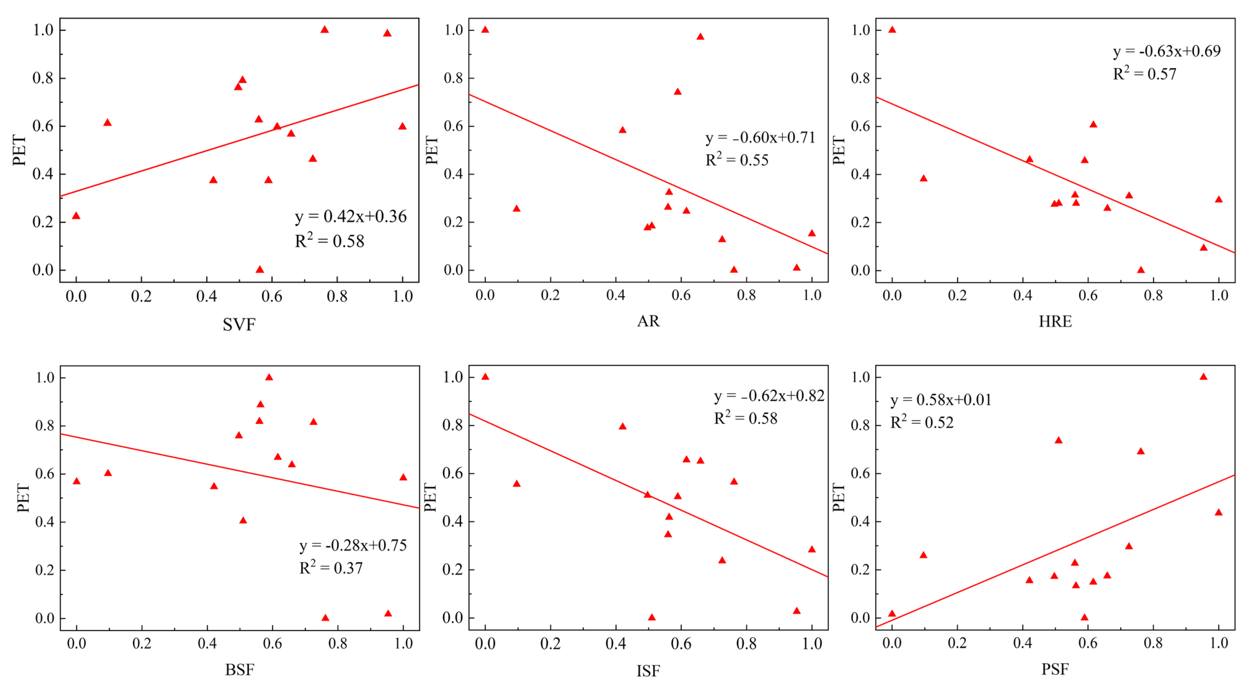Atmosphere 13 01433 g012 Atmosphere 13 01433 g012