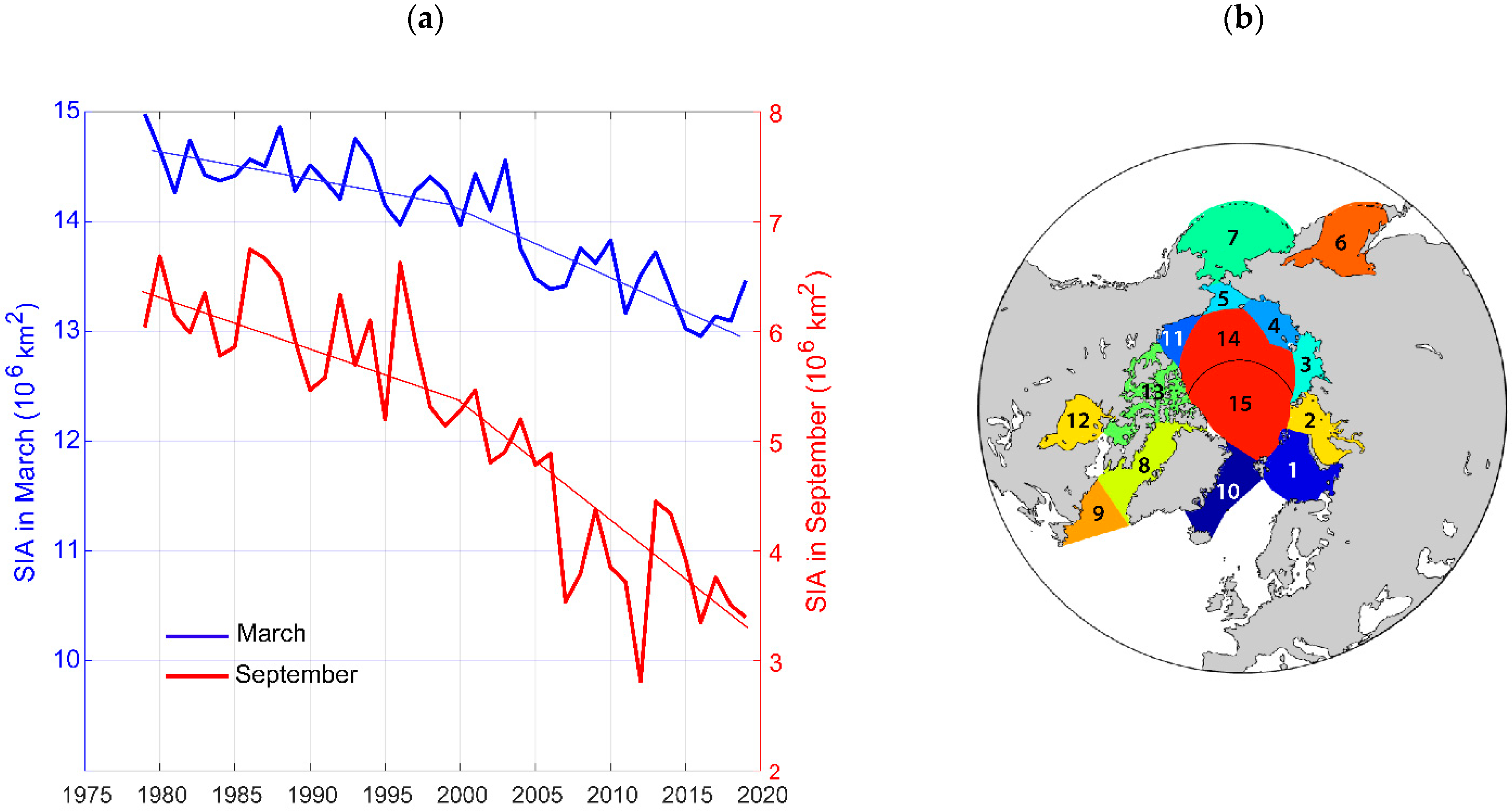 Atmosphere 13 01434 g001