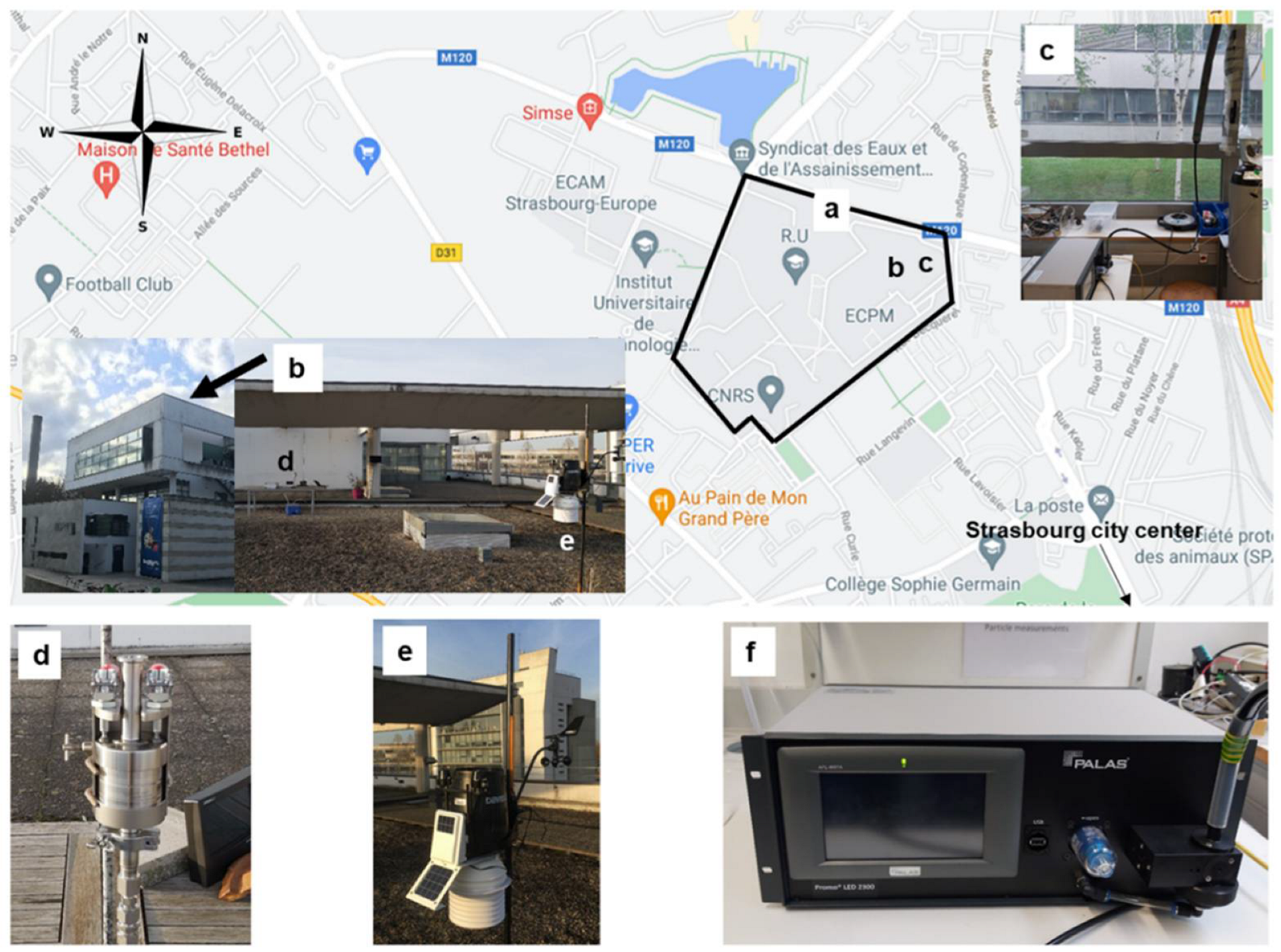 Atmosphere 13 01435 g001 550