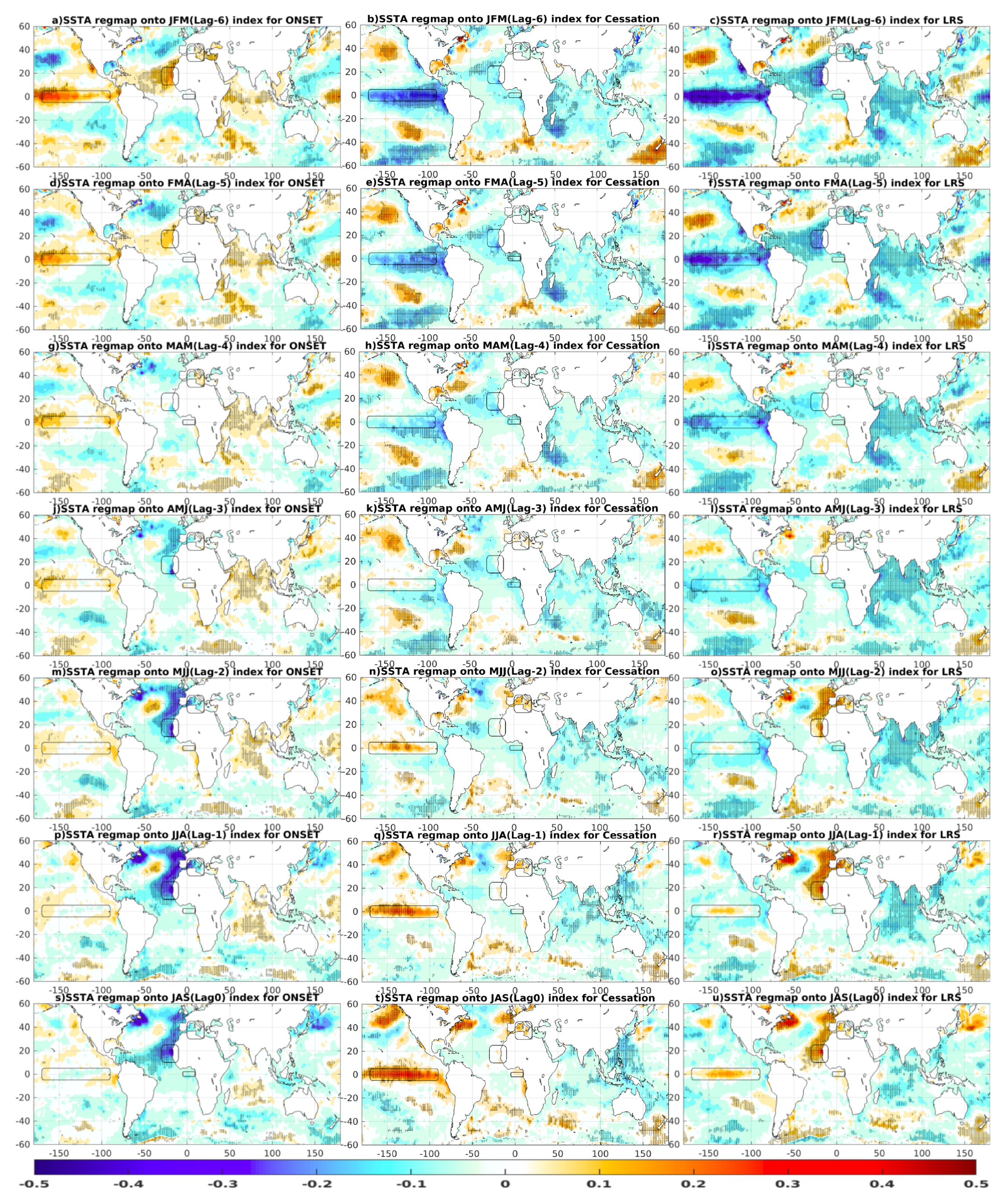 Atmosphere 13 01437 g008