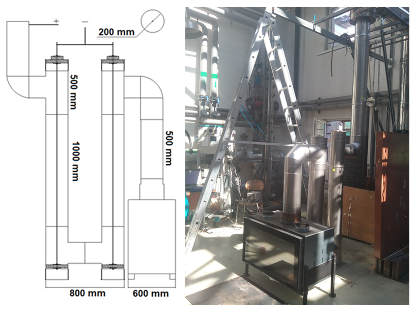 Atmosphere 13 01438 g001 550