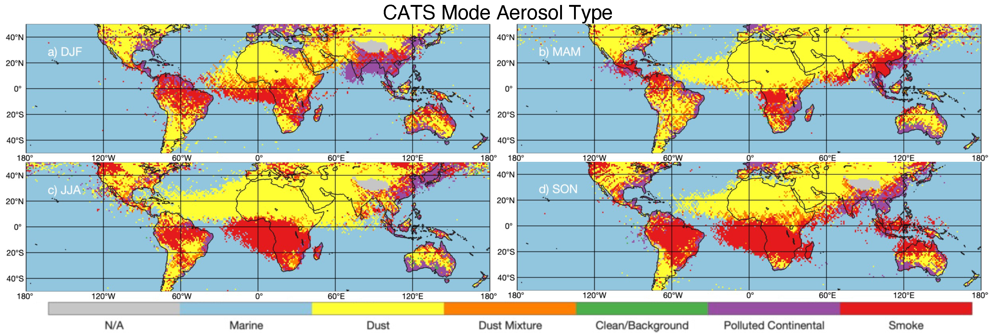 Atmosphere 13 01439 g004