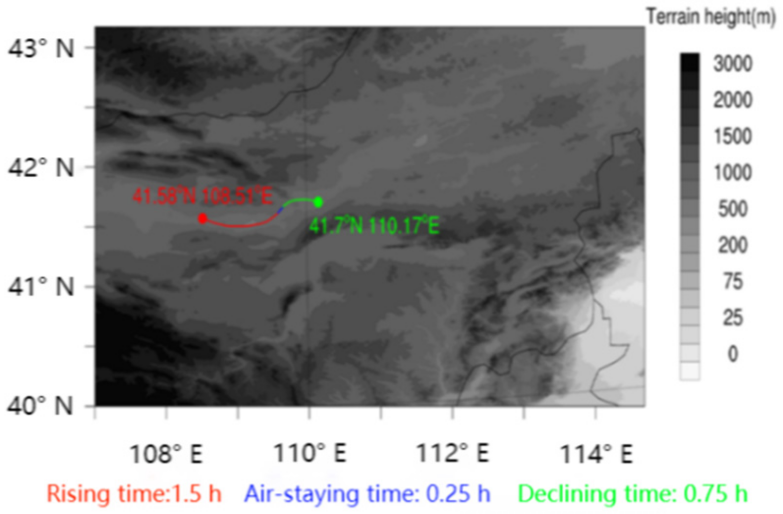 Atmosphere 13 01441 g005 550