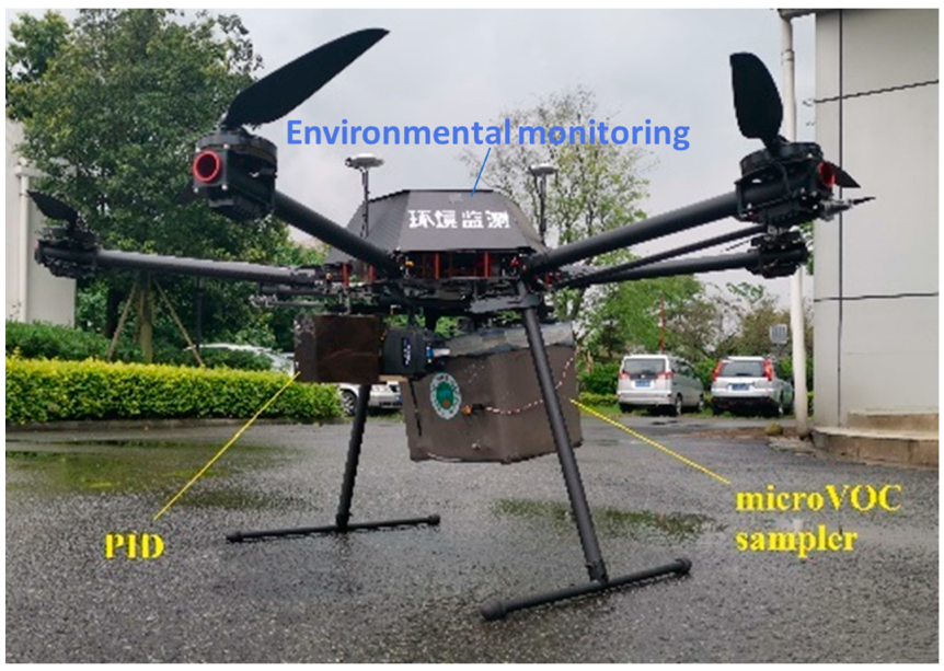 Atmosphere 13 01442 g001