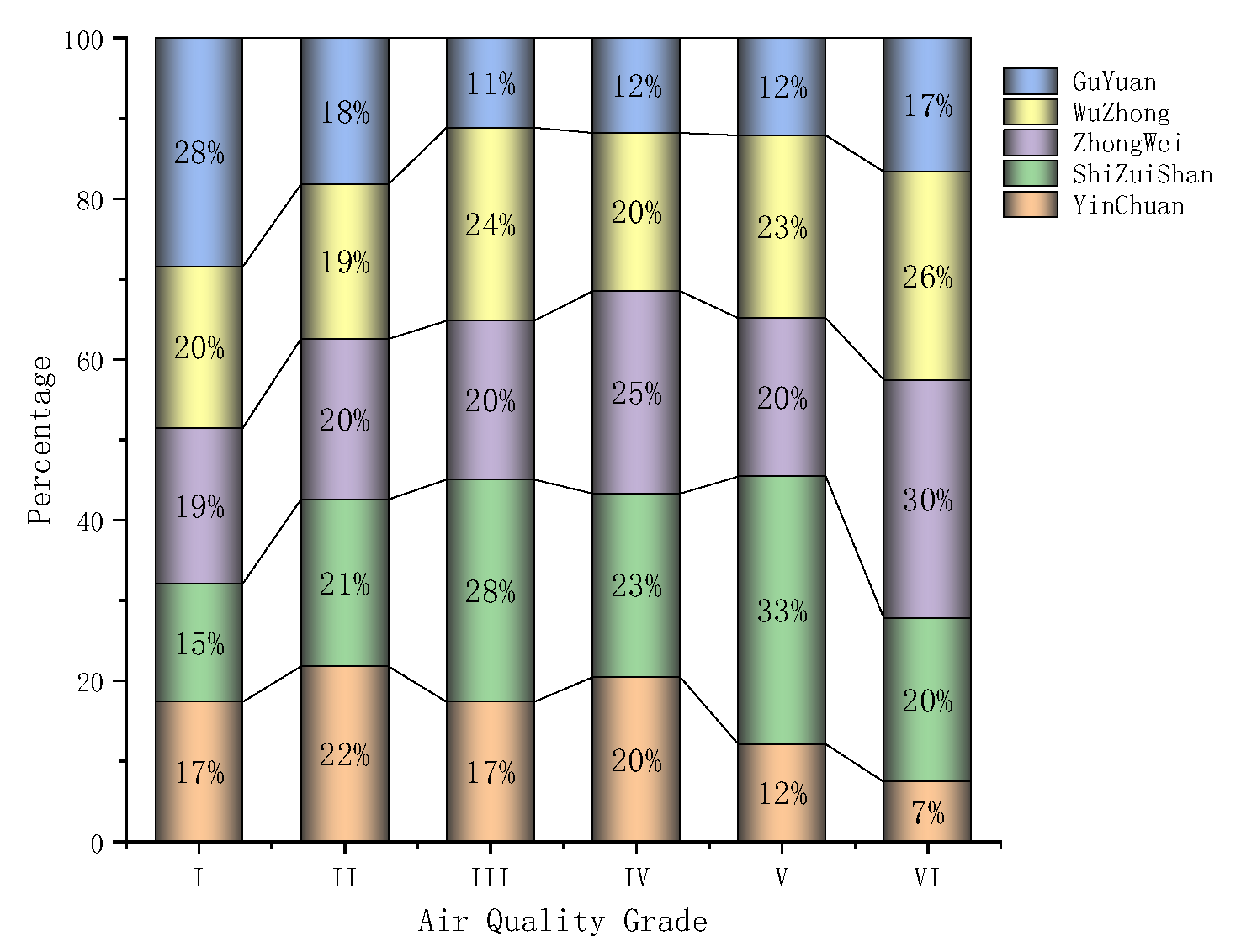 Atmosphere 13 01444 g002