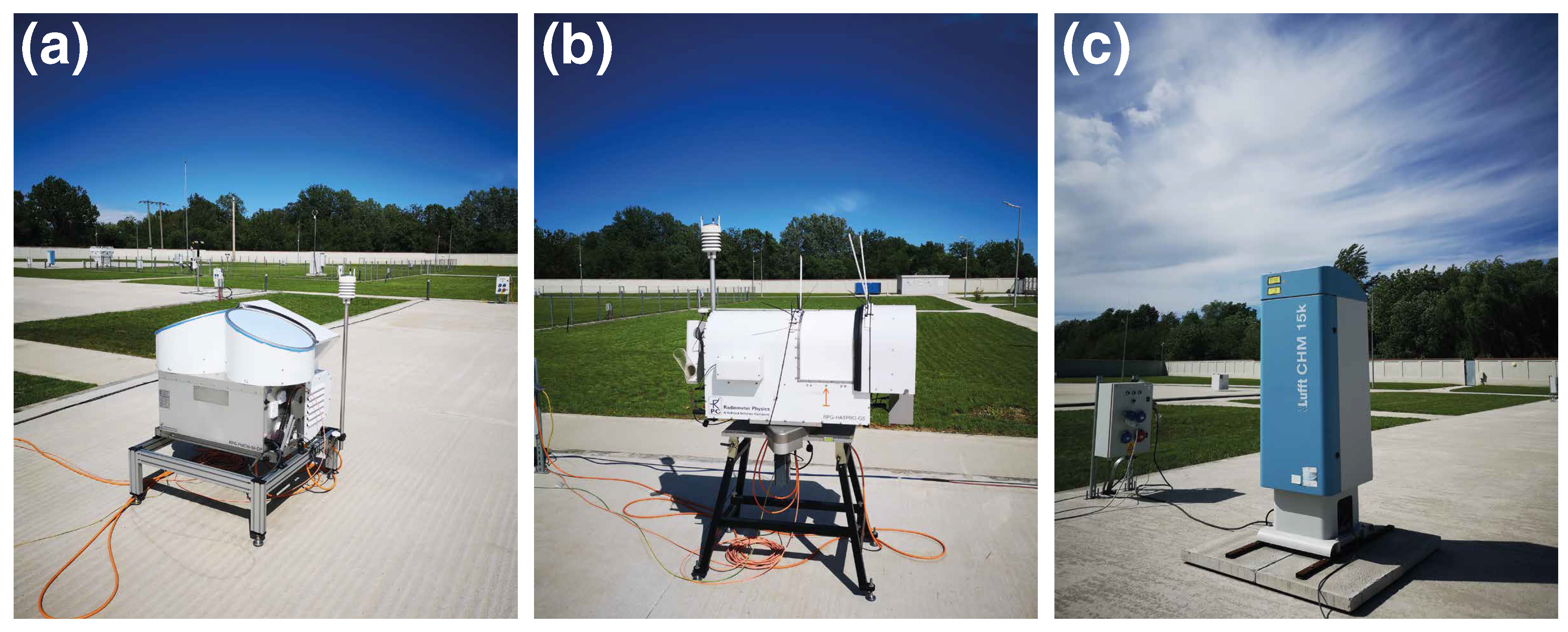 Atmosphere 13 01445 g002