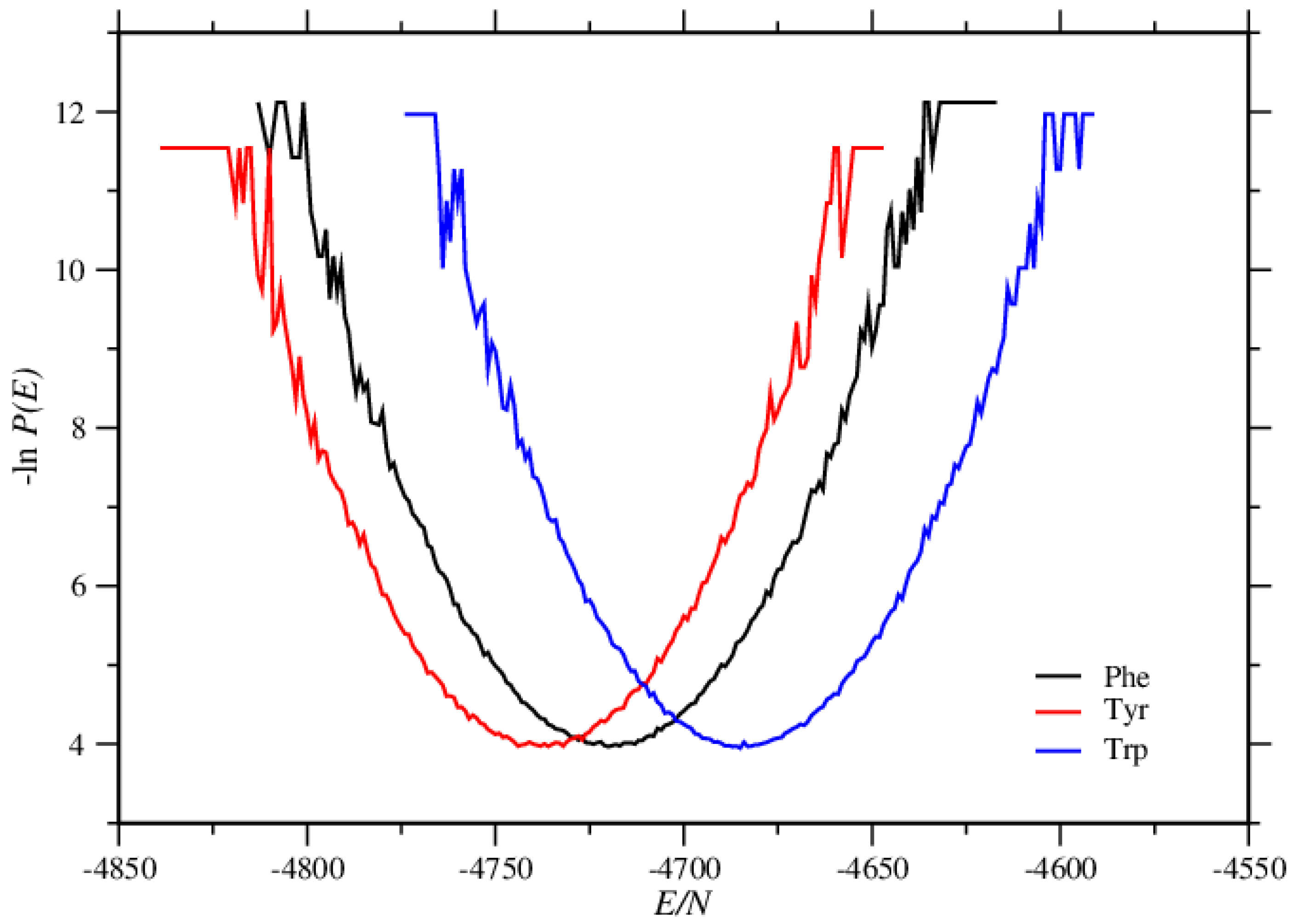 Atmosphere 13 01448 g011