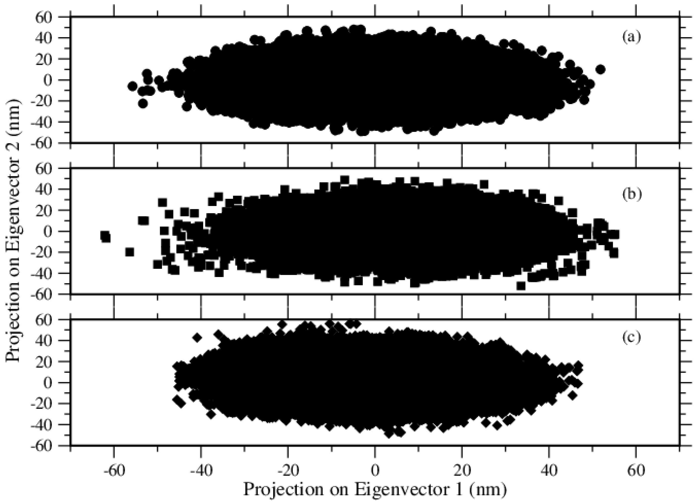 Atmosphere 13 01448 g013
