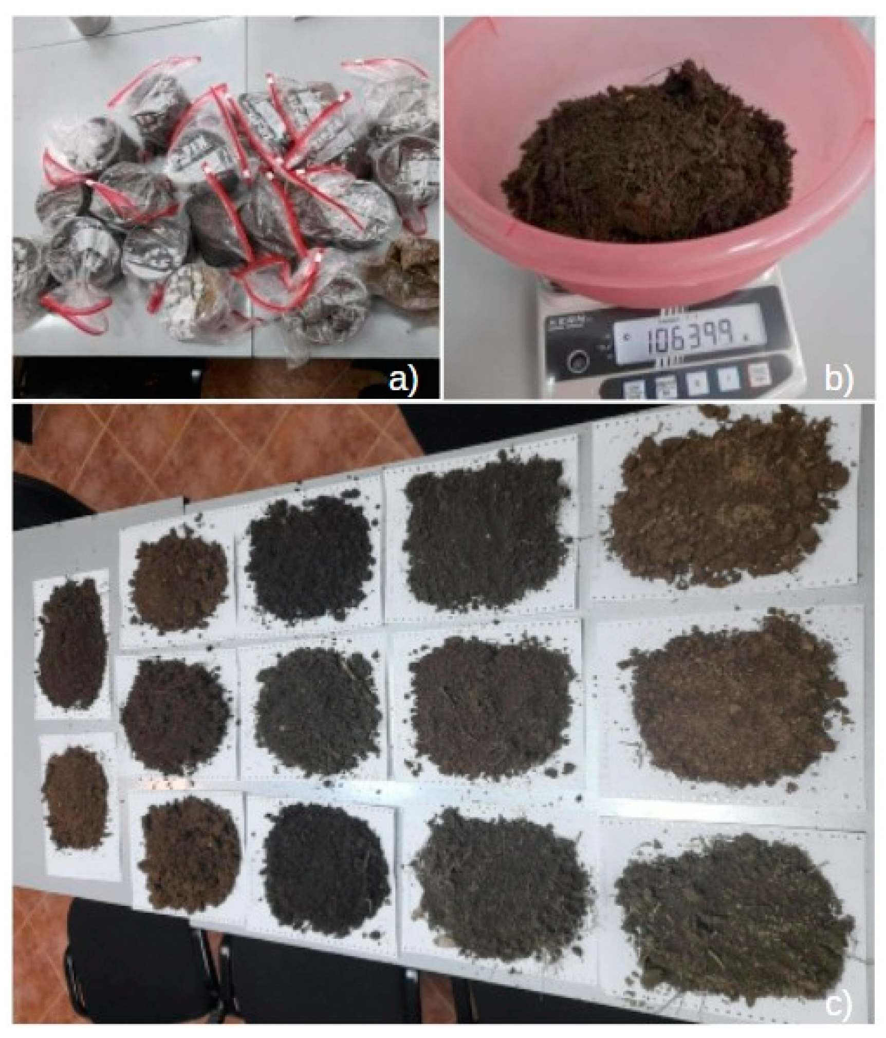 Atmosphere 13 01452 g003 550