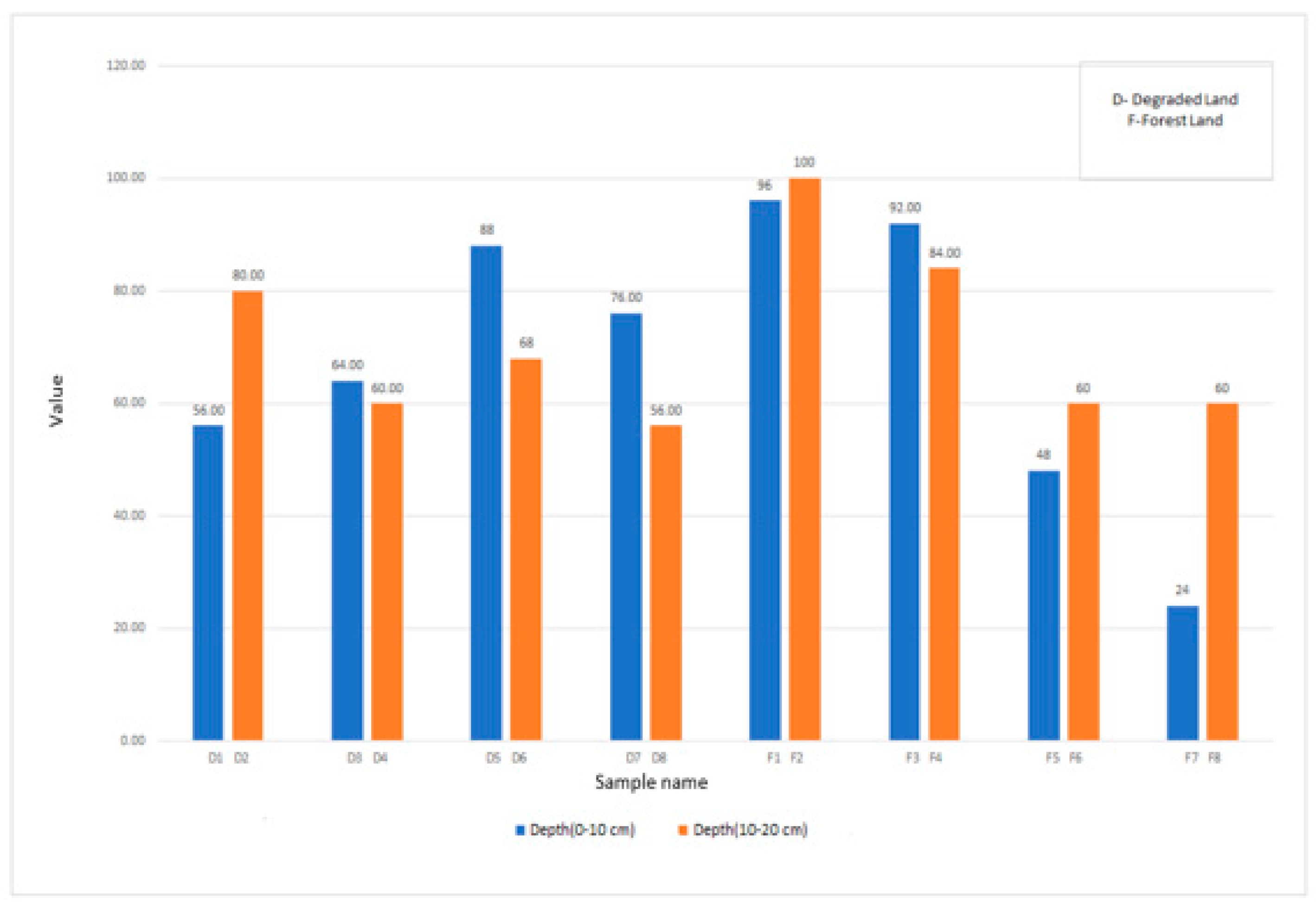 Atmosphere 13 01452 g009 550