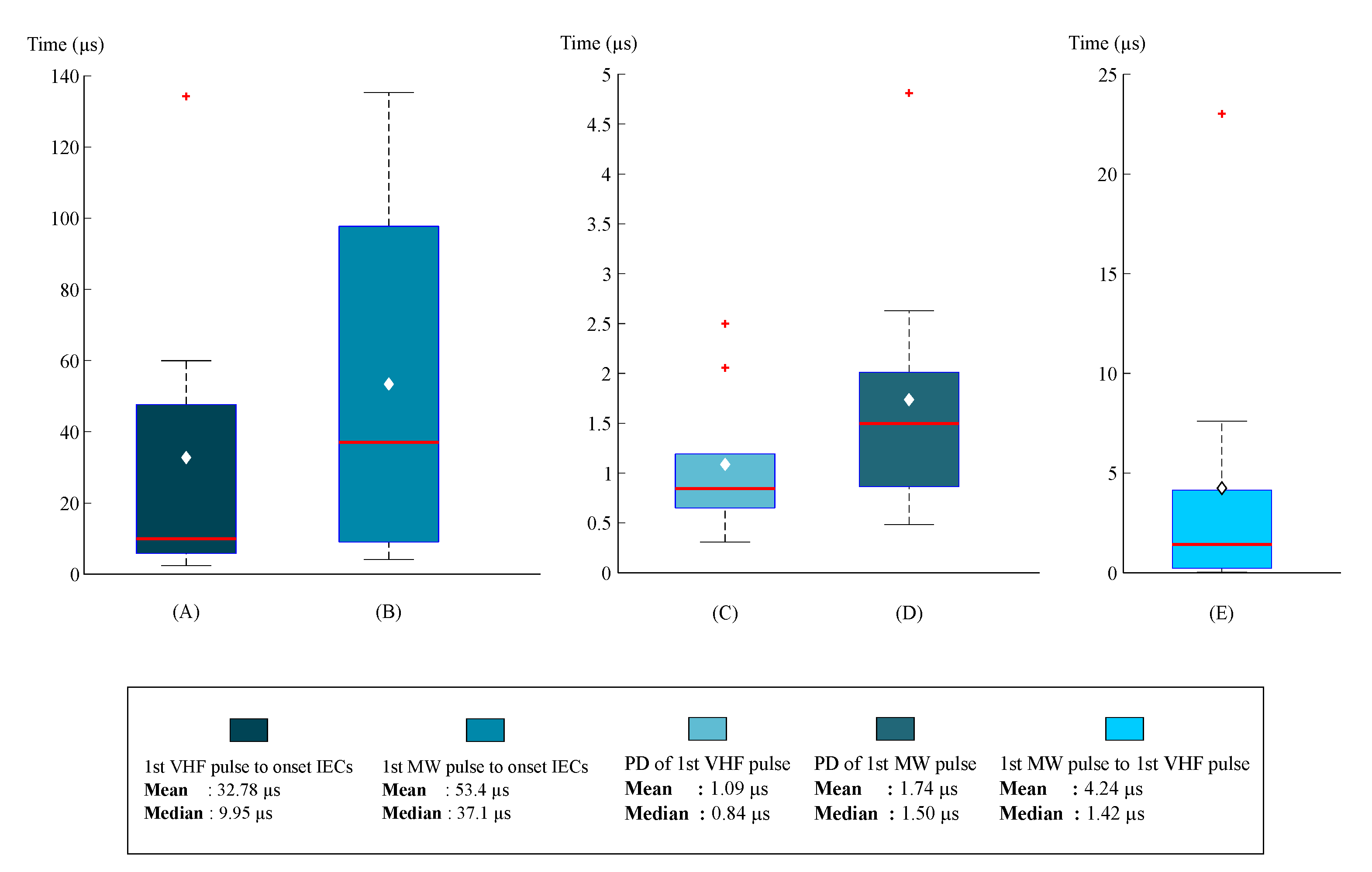Atmosphere 13 01454 g005 550