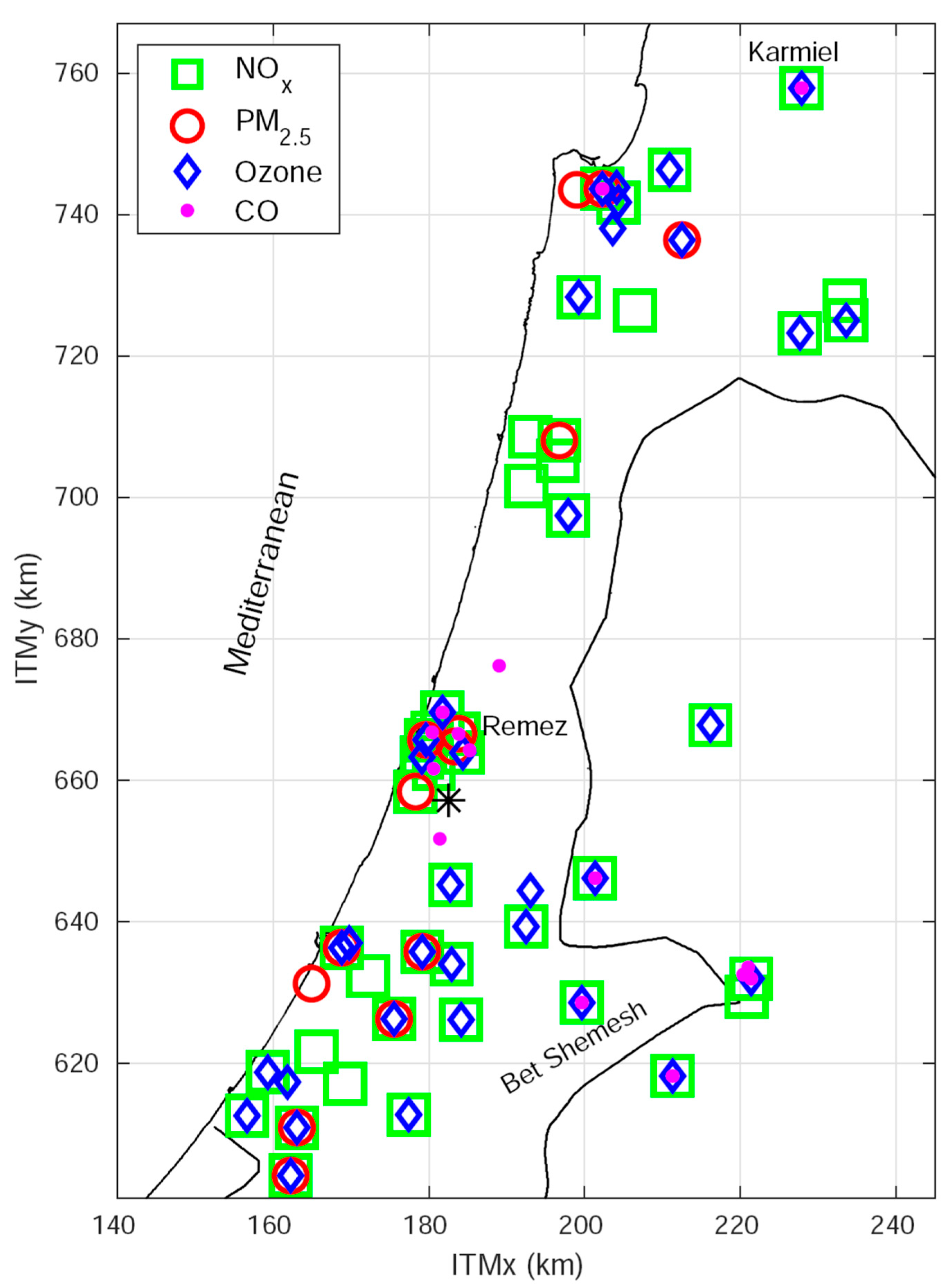 Atmosphere 13 01458 g001