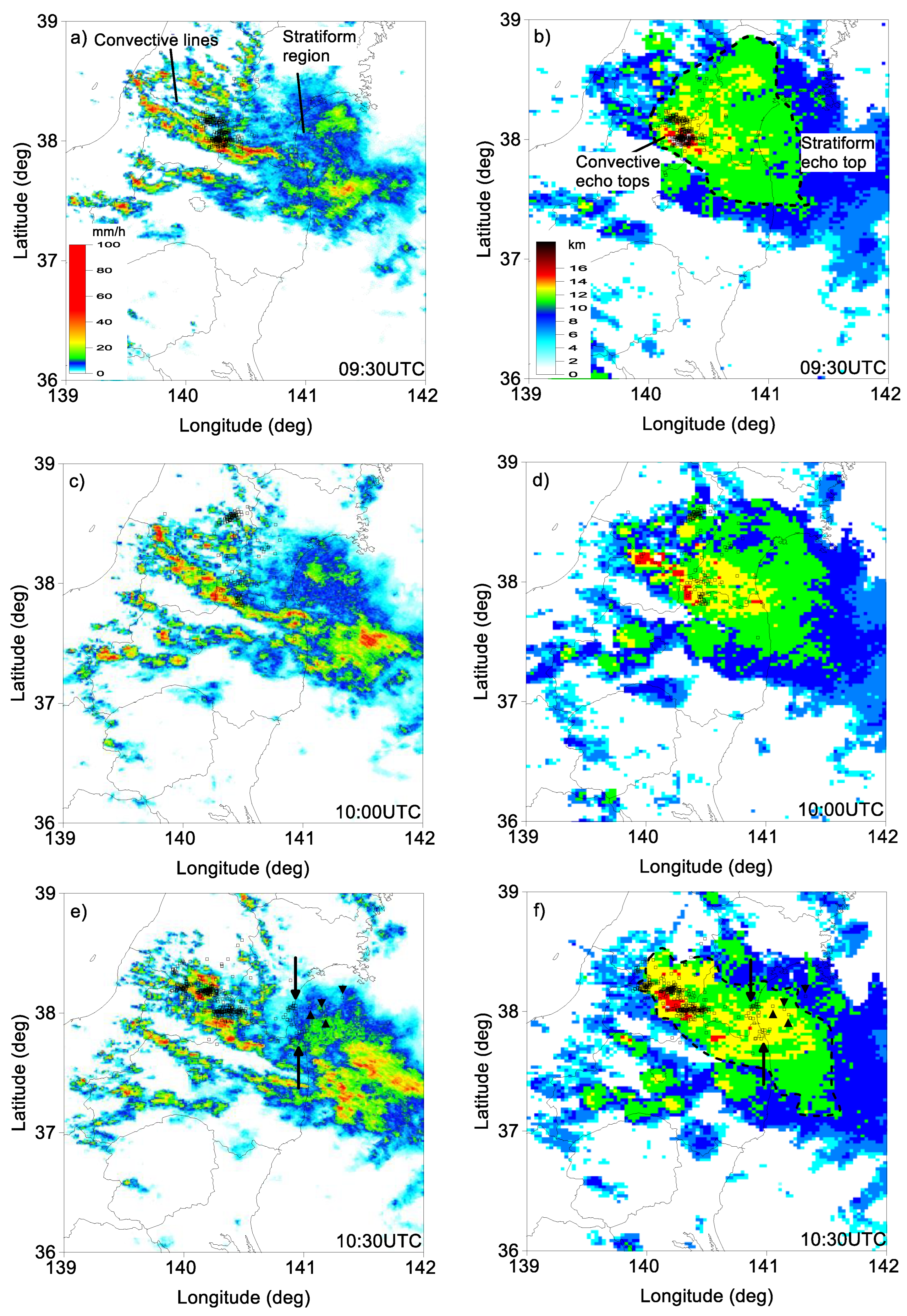 Atmosphere 13 01460 g005a Atmosphere 13 01460 g005a